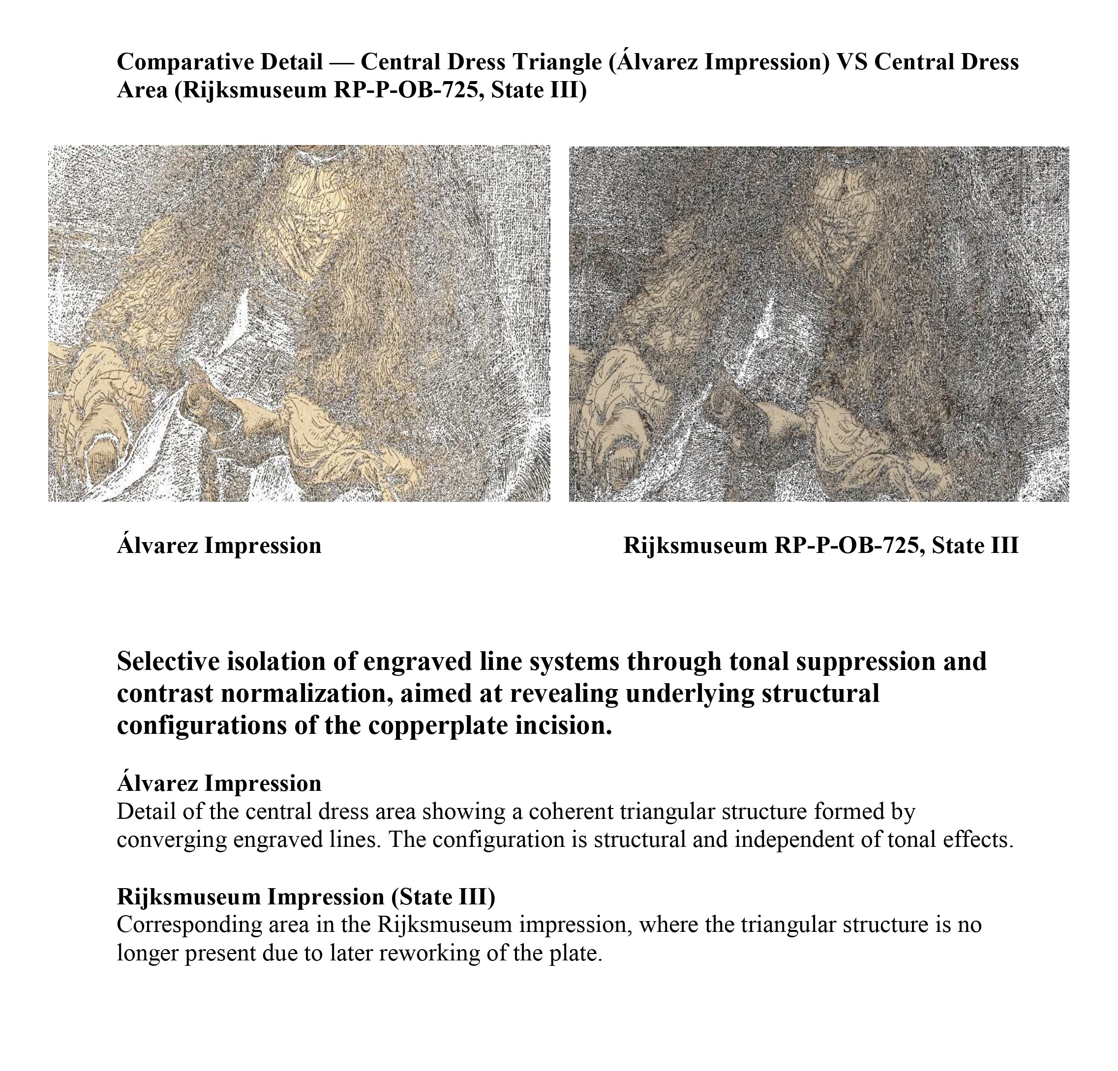 Zone A — Diagnostic Comparison (Private vs Rijksmuseum)