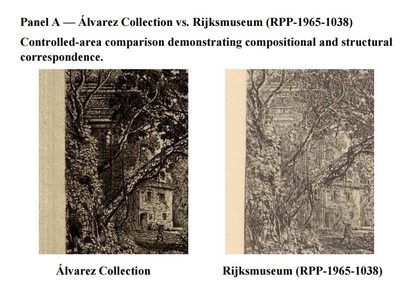 Panel A — Álvarez vs museum (work detail)