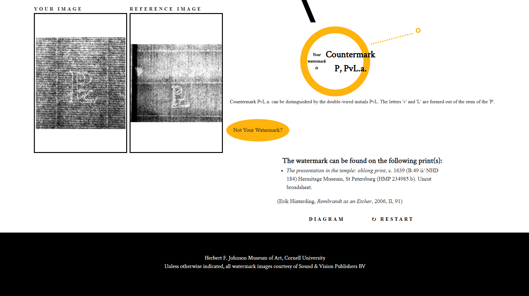 Identification of countermark type PvL.a using the Rembrandt WIRE Project database