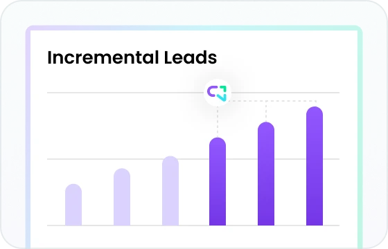 Incremental Leads