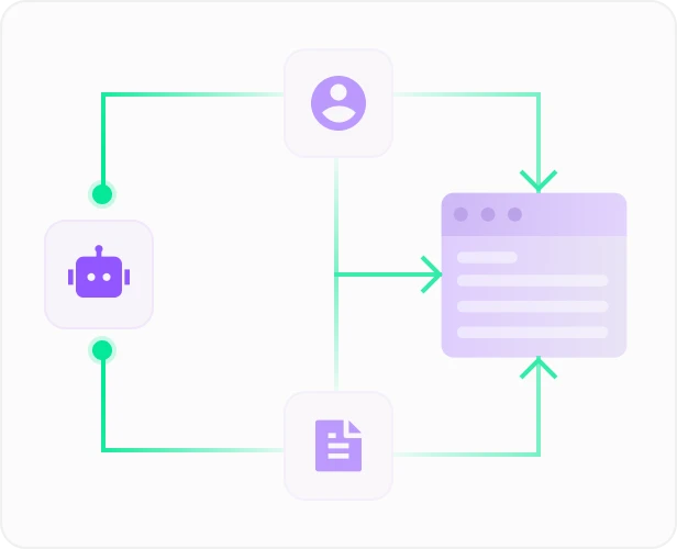 Human In The Loop Control