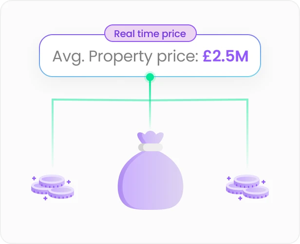 Real Time Availability Active