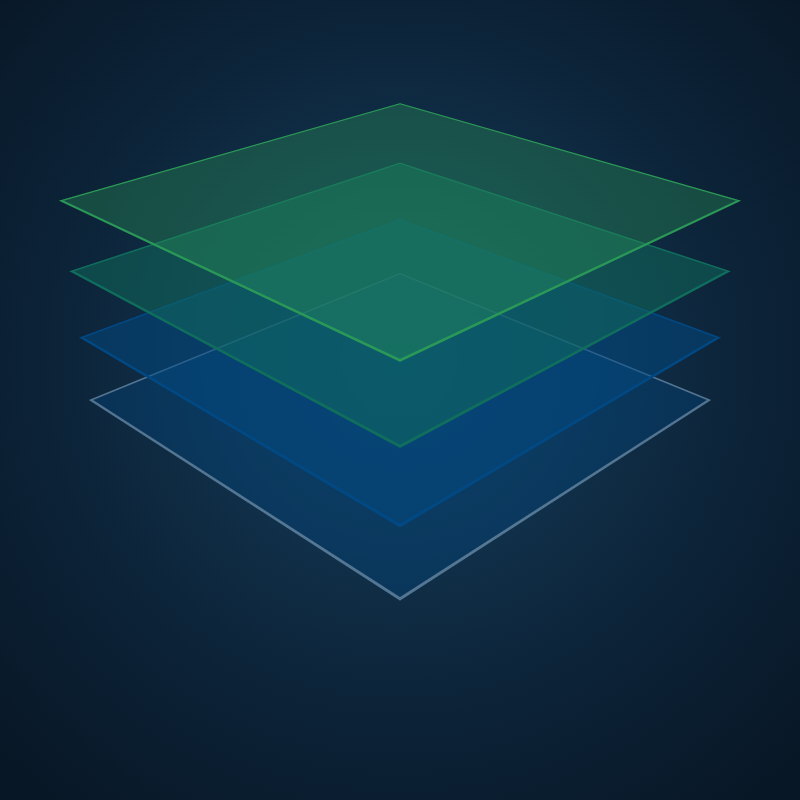 Layered stack mark representing the Guardian Layers engineering team