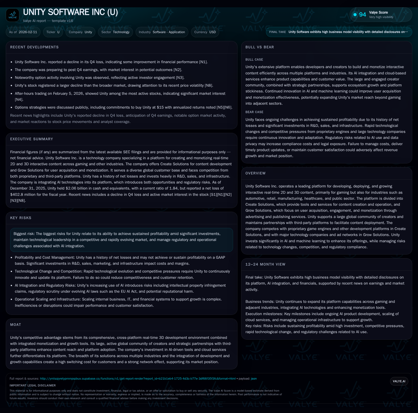 Unity Software at the Crossroads of AI Innovation and Profitability Challenges