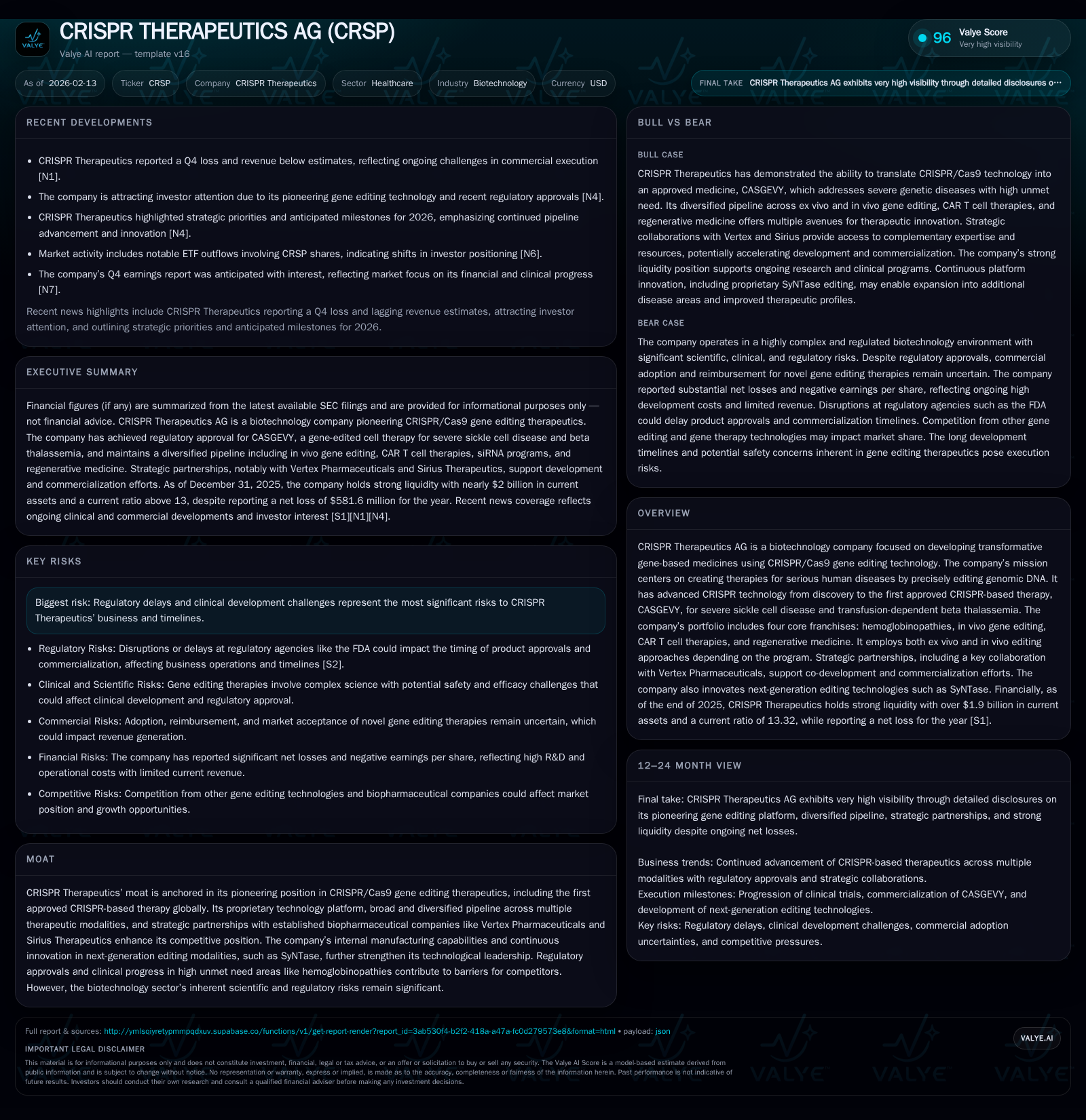 CRISPR Therapeutics: Navigating Gene Editing Innovation Amidst Clinical and Regulatory Crosscurrents