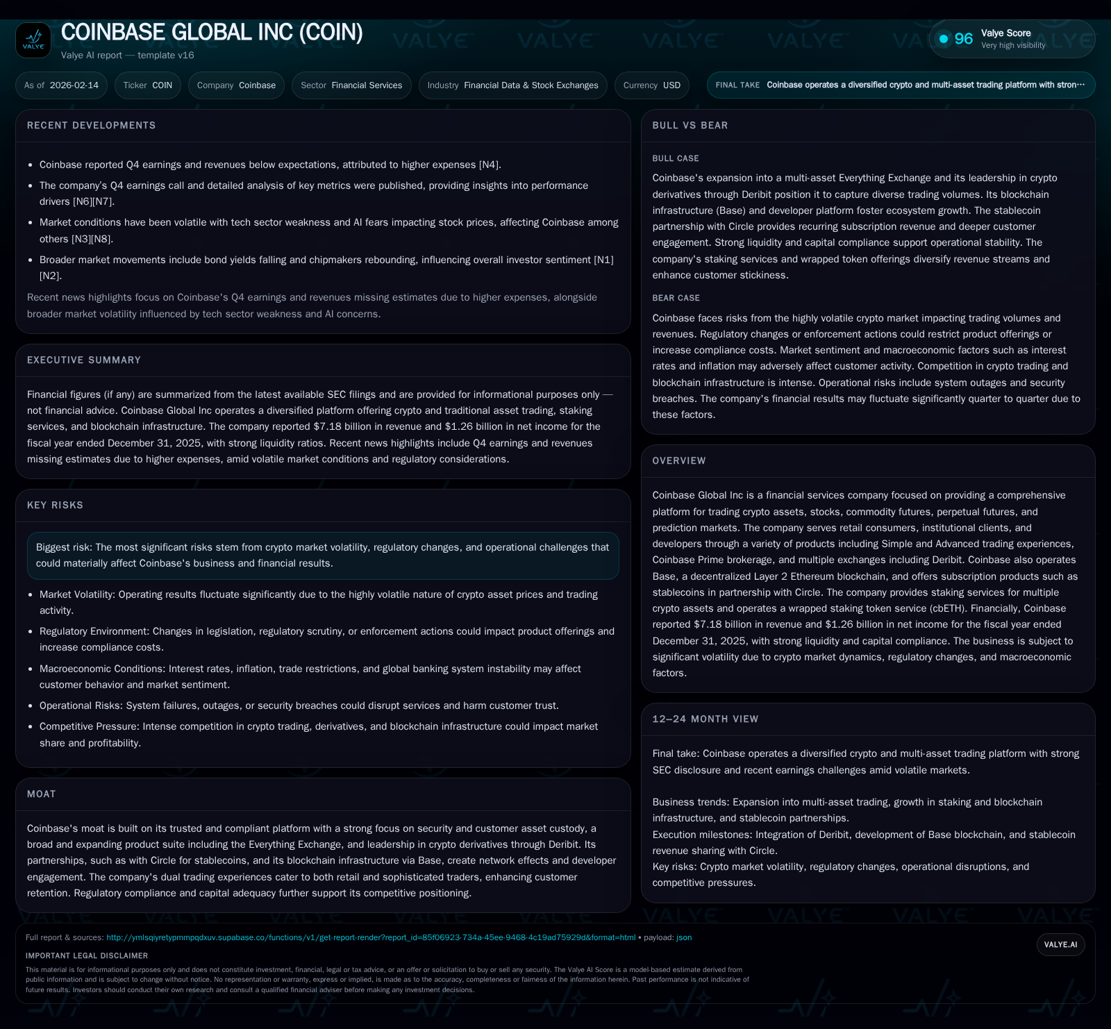 Coinbase's Transformation into the Everything Exchange Amid Market and Regulatory Challenges