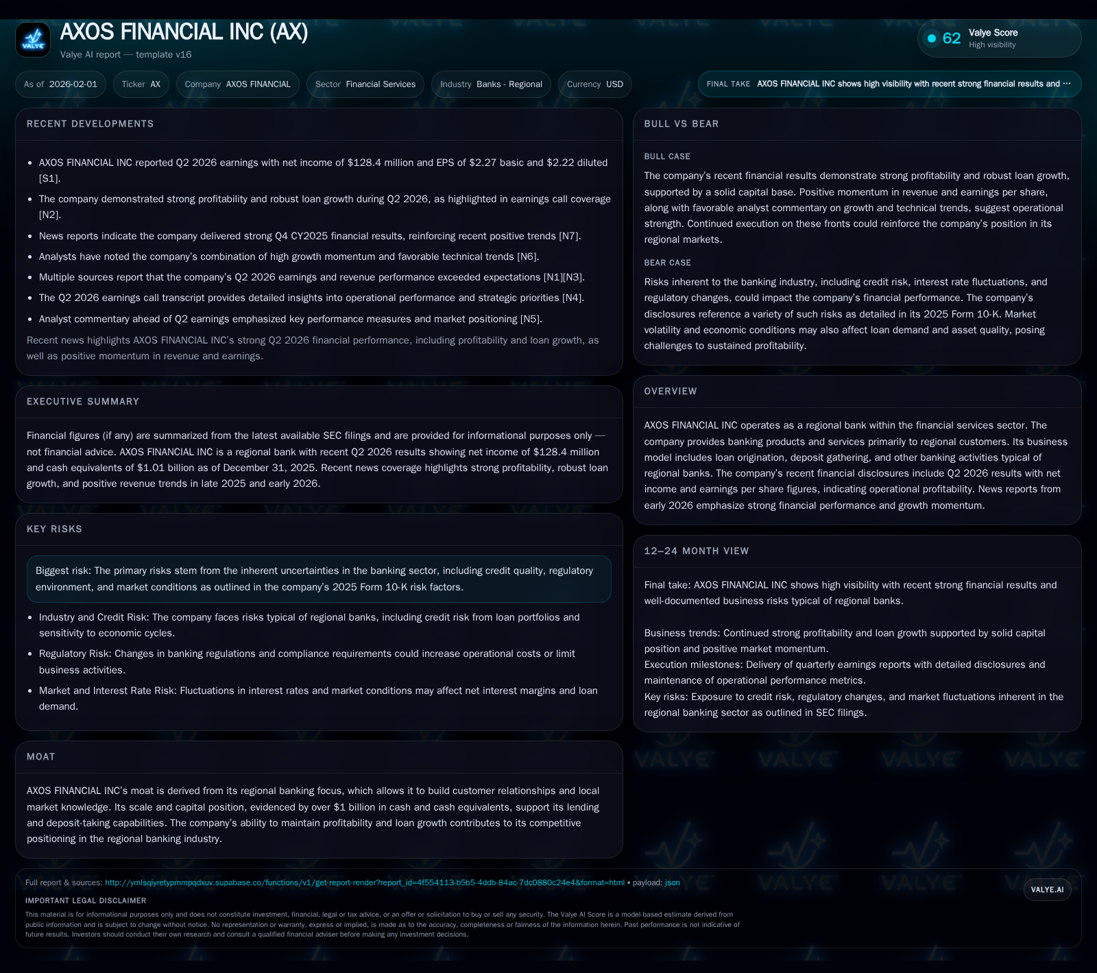 AXOS Financial: Leveraging Regional Focus and Capital Strength to Drive Growth in Q2 2026