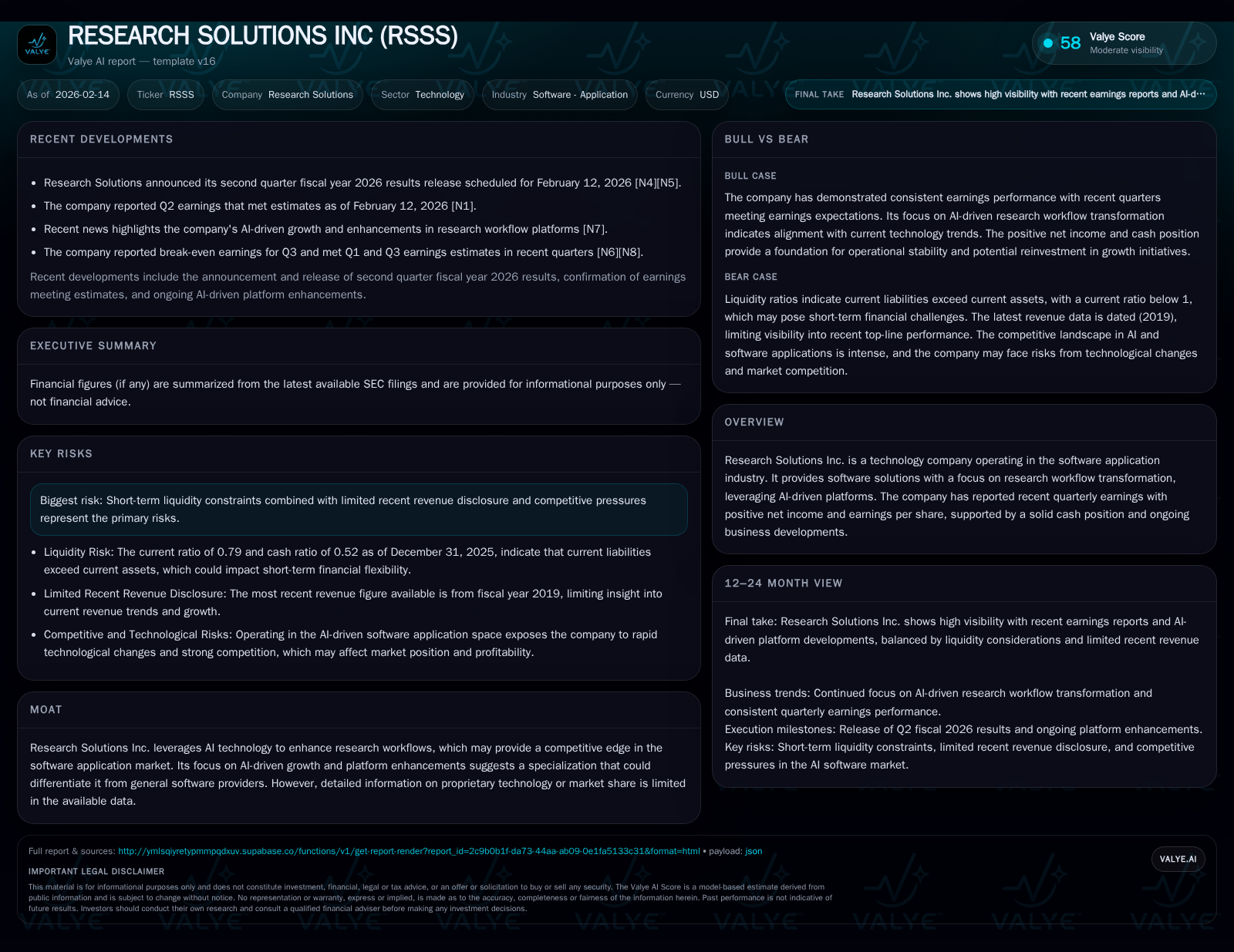 Research Solutions Inc’s AI-Driven Research Workflow Pivot Amid Financial Headwinds
