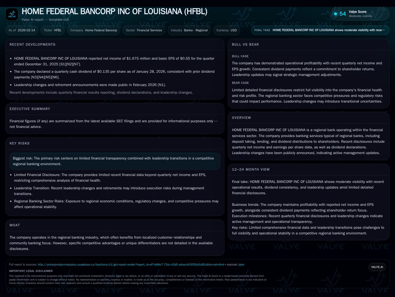 HOME FEDERAL BANCORP INC OF LOUISIANA: Navigating Leadership Changes Amid Regional Banking Stability