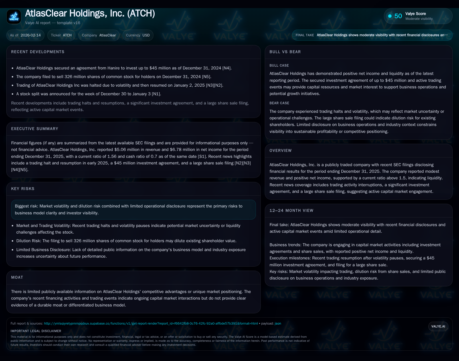 AtlasClear Holdings: Navigating Profitability and Capital Dynamics Amid Operational Ambiguity