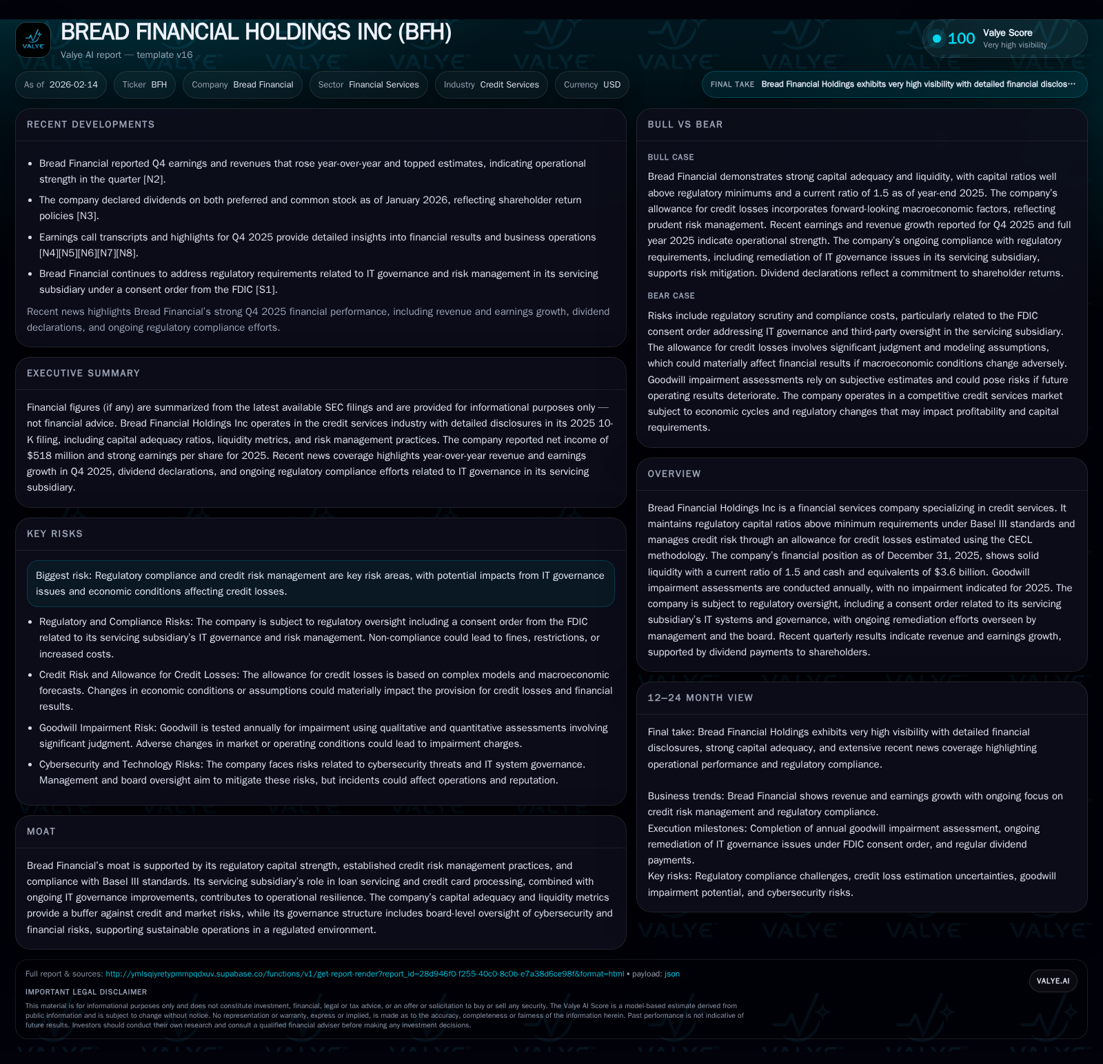 Bread Financial Holdings: Fortifying Capital, Compliance, and Operational Resilience in Credit Services