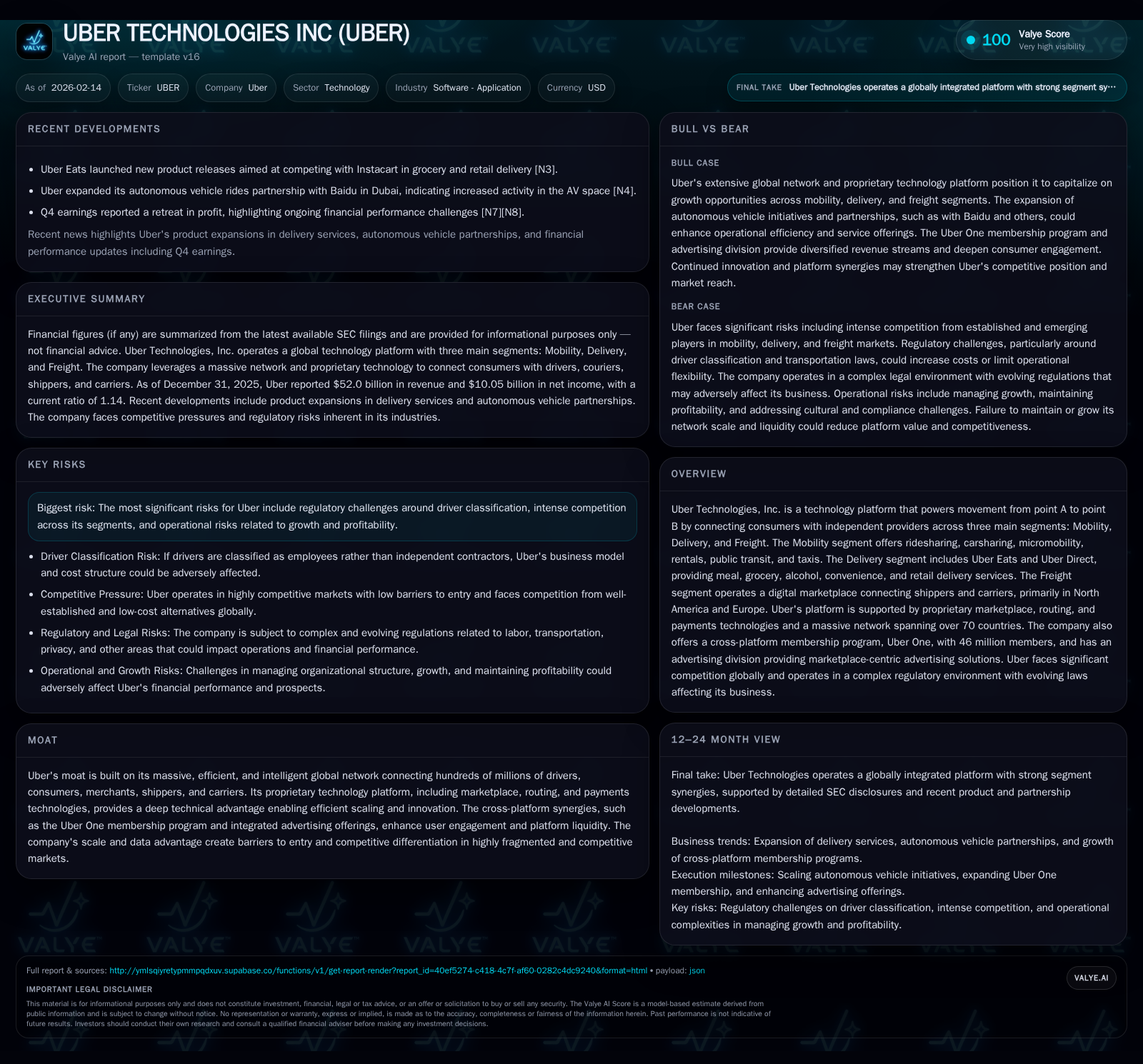 Comprehensive Analysis of Uber Technologies Inc: Navigating Growth, Challenges, and Market Dynamics
