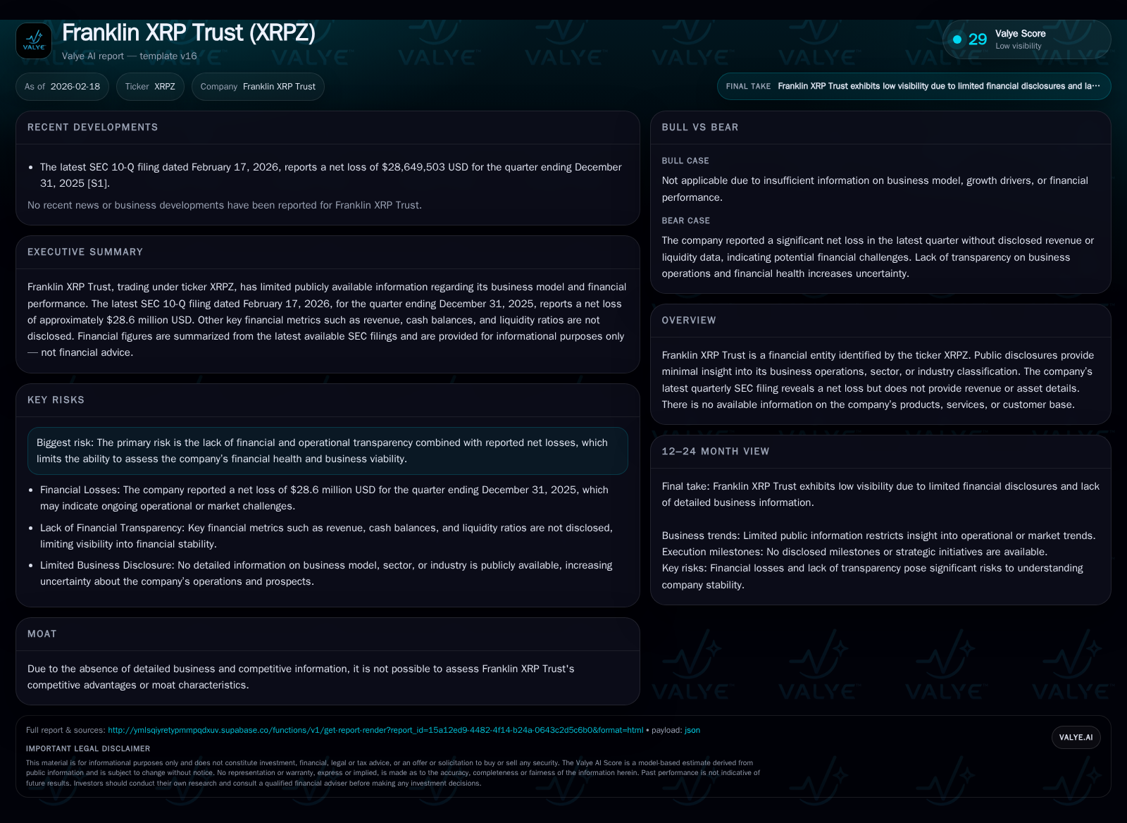 Franklin XRP Trust’s Financial Struggles and Capital Dynamics in 2025