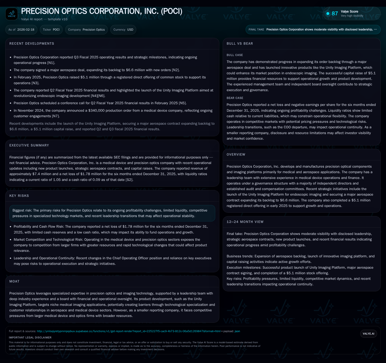 Precision Optics Corporation's Struggle for Profitability Amid Steady Revenue