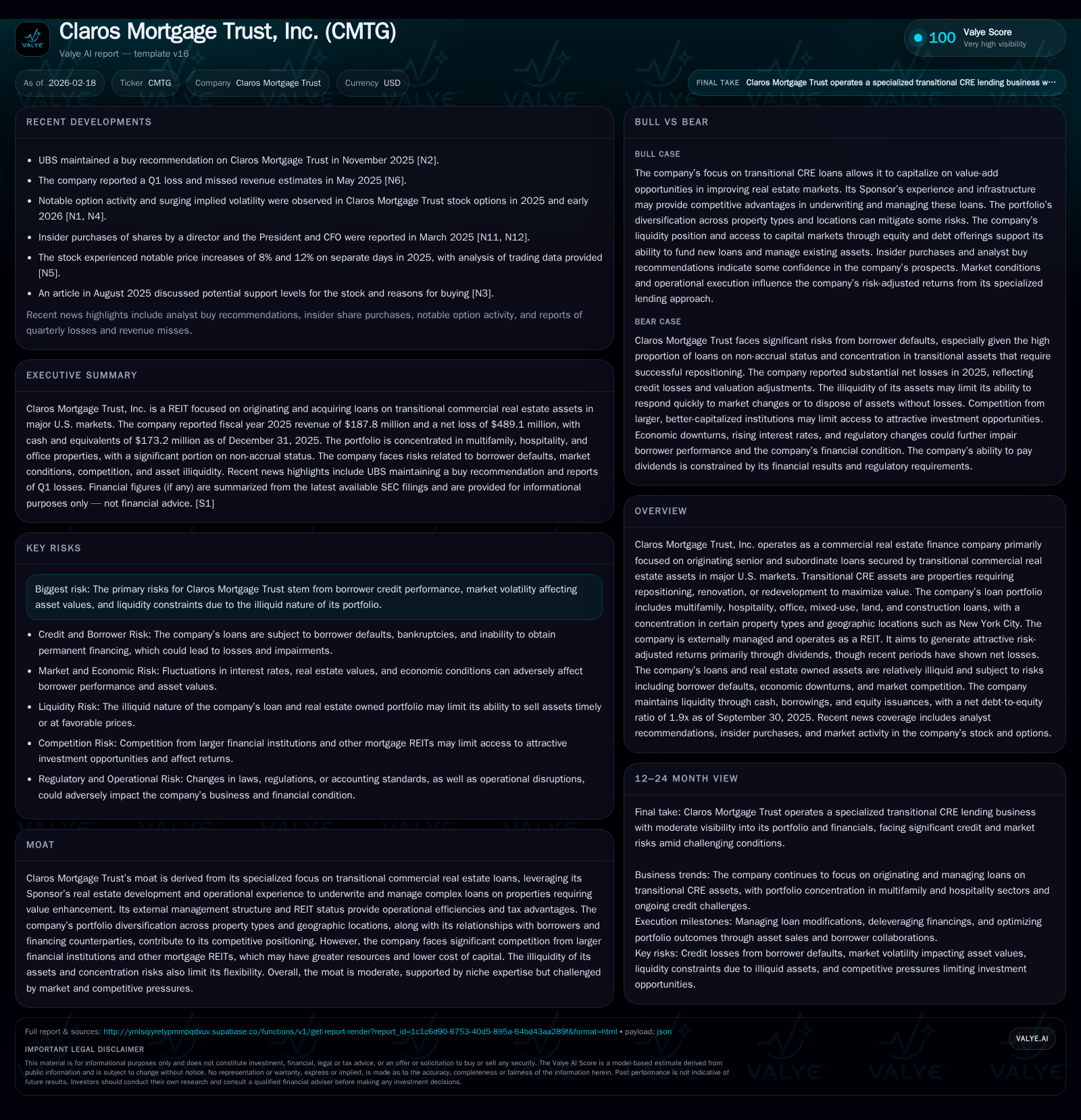 Claros Mortgage Trust Balances Transitional CRE Opportunities with Rising Capital and Liquidity Pressures