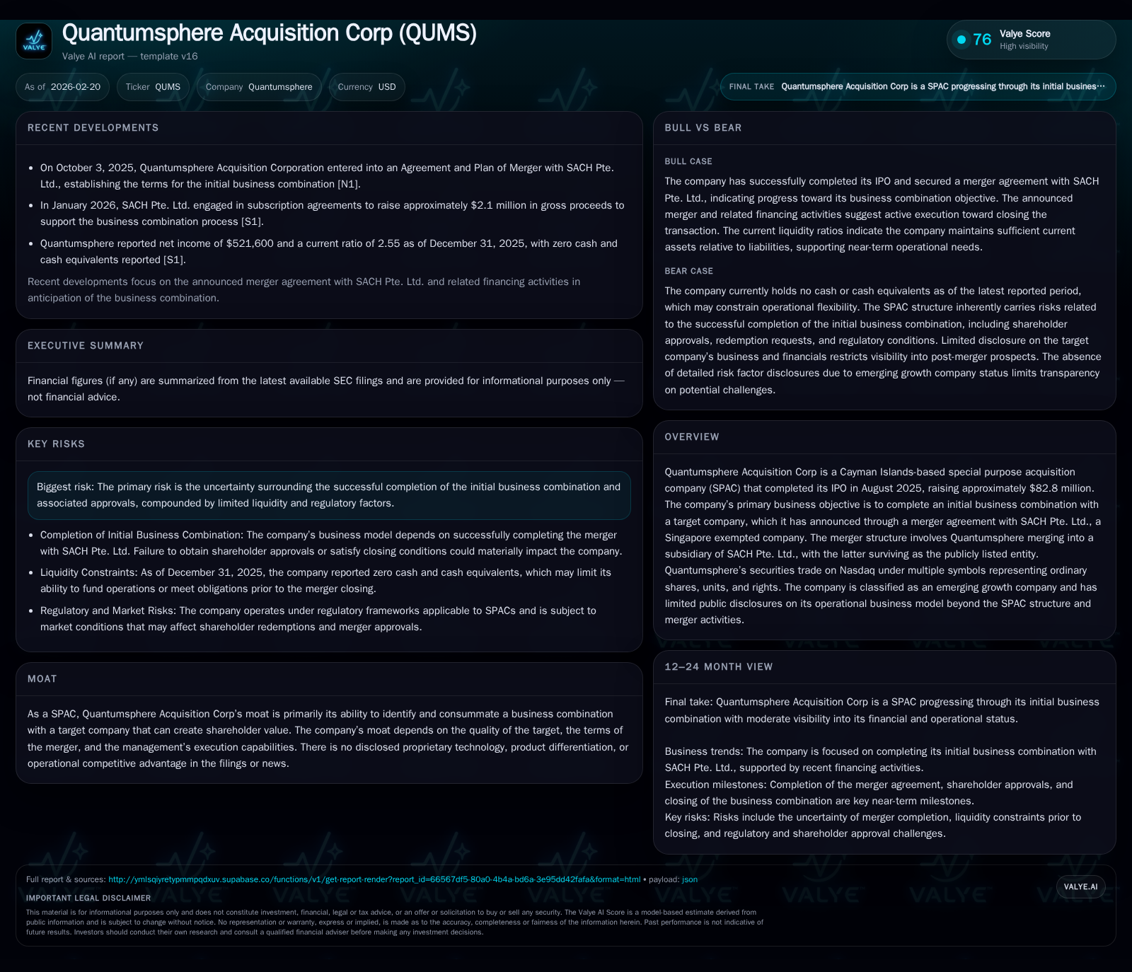 Quantumsphere Acquisition Corp’s SPAC Model Hinges on SACH Merger Execution