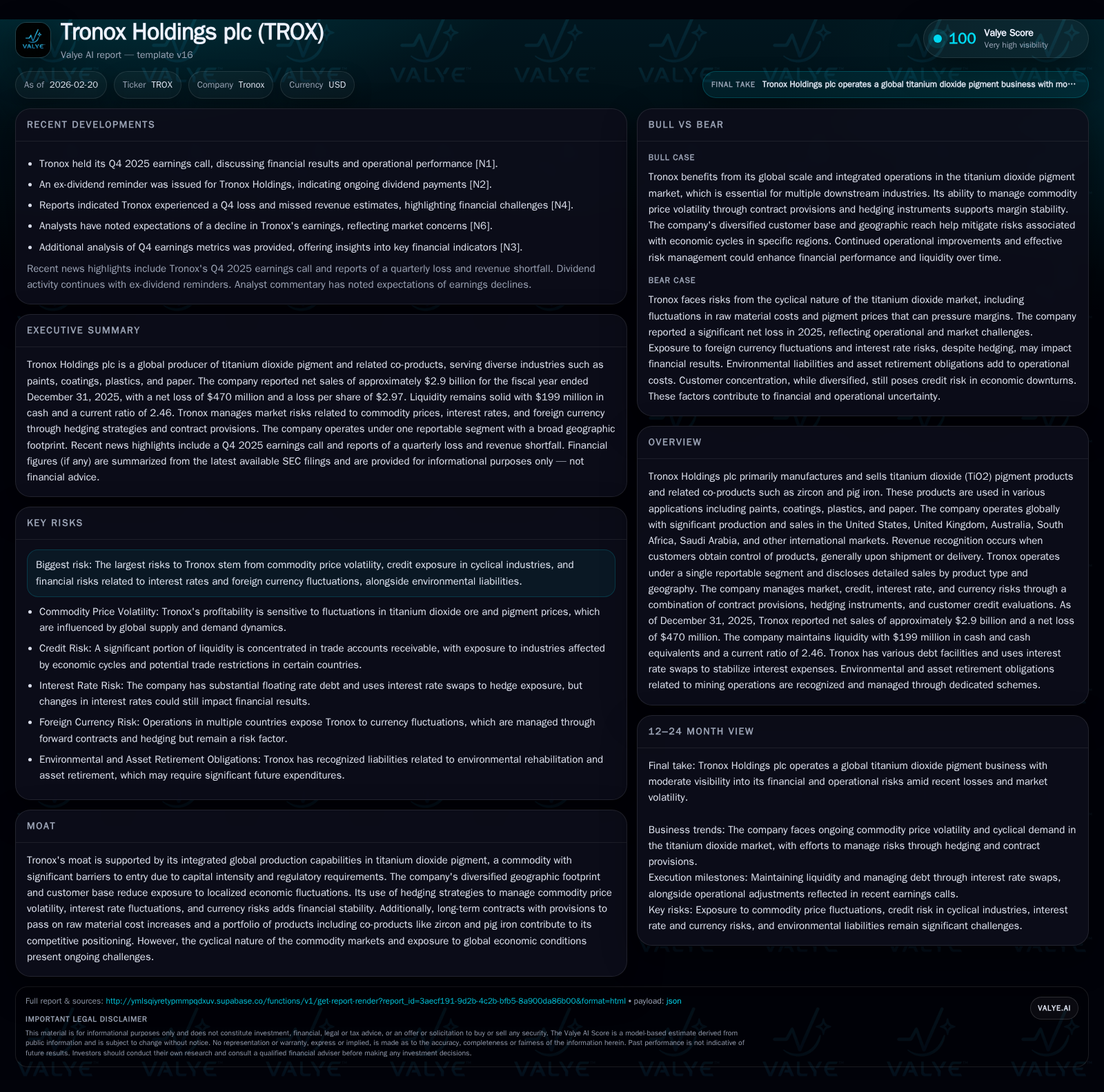 Tronox's Struggle with Profitability Highlights Financial and Market Volatility Challenges