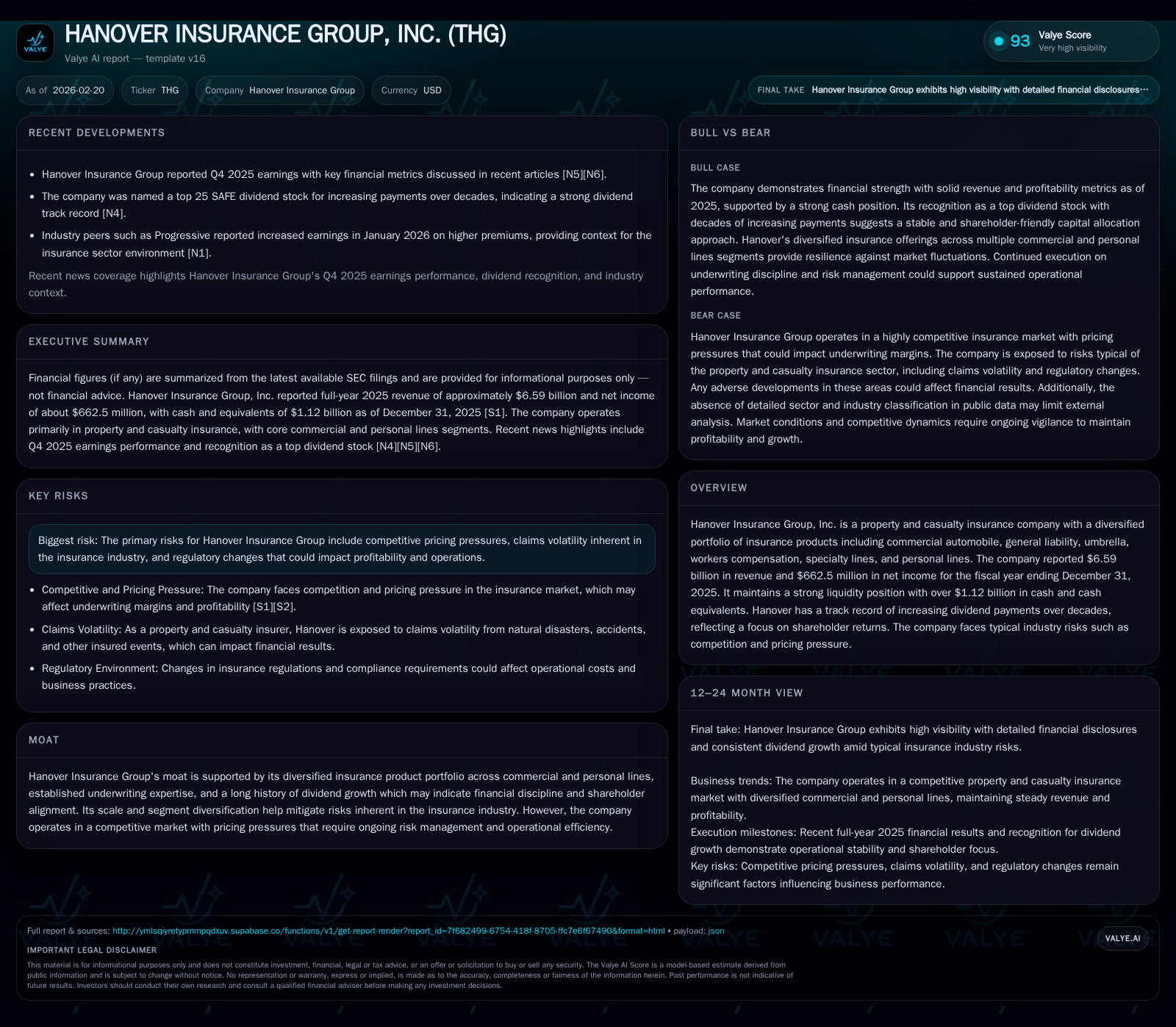Hanover Insurance Group Accelerates Profitability Through Diversified Lines and Disciplined Capital Strategy