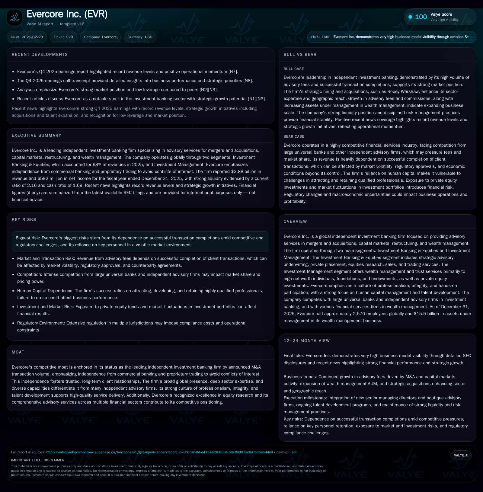 Evercore’s Surge in 2025: Revenue Growth and Independent Advisory Strength