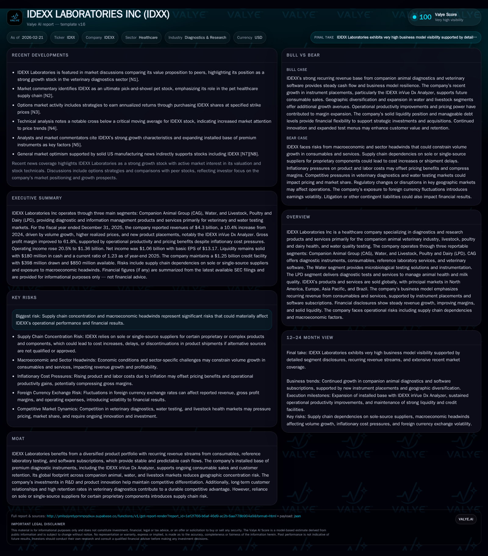 IDEXX Laboratories: Sustaining Growth Through Diagnostic Innovation and Recurring Revenue Streams