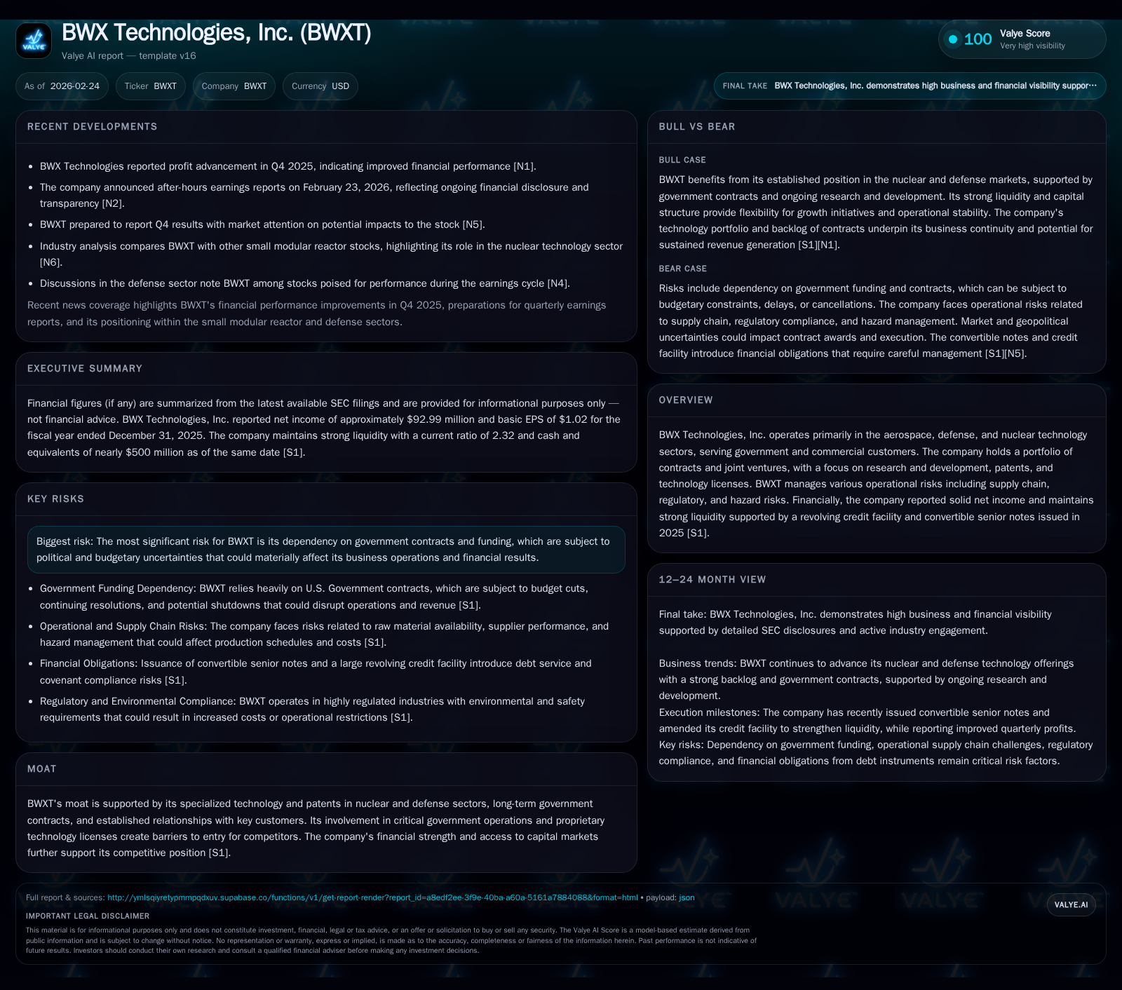 BWX Technologies’ Growth Hinges on Government Contracts Amid Rising Capex and Debt Leverage