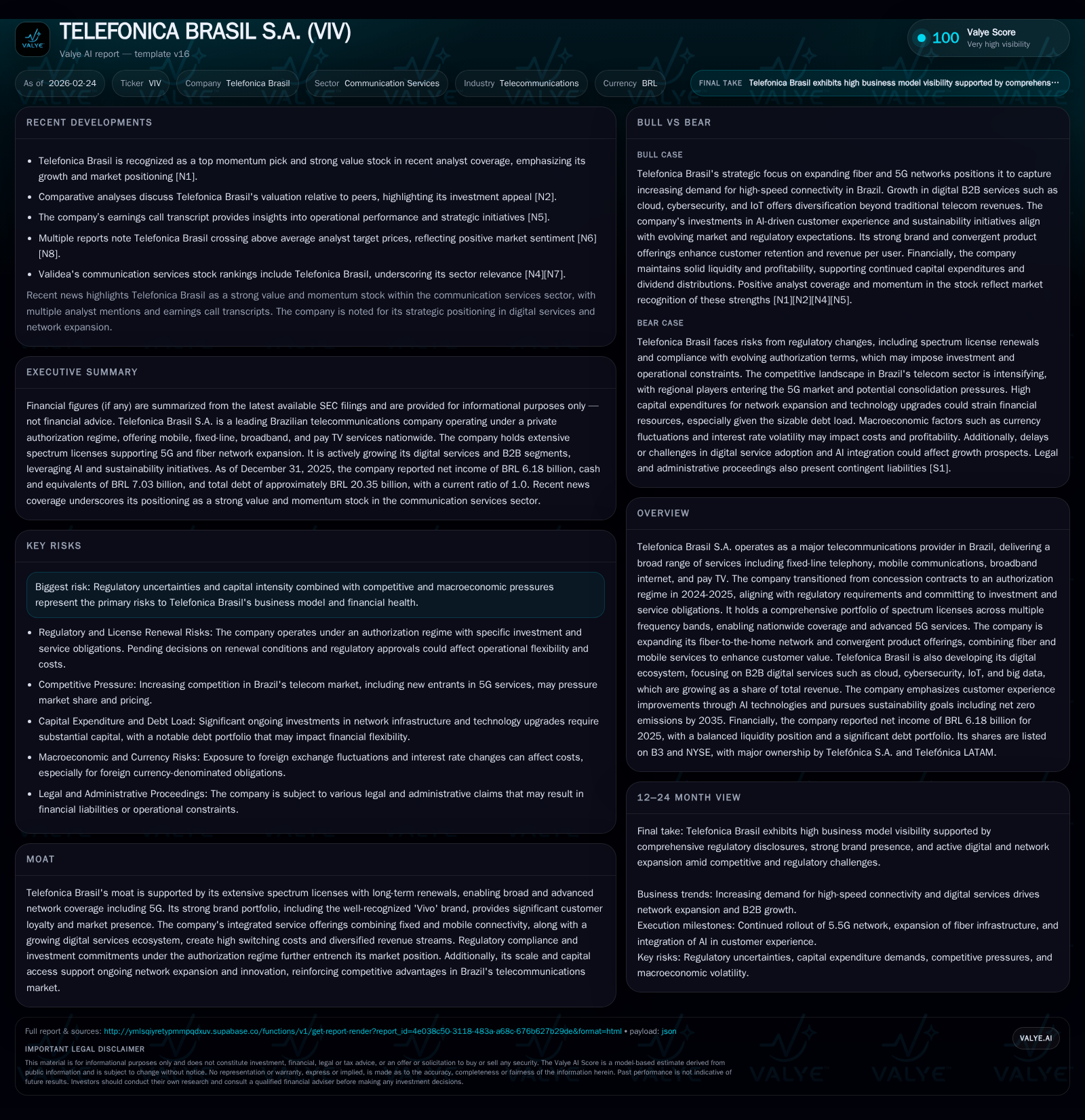 Telefonica Brasil's Capital Structure and 5G Expansion Shape Growth and Risk Profile