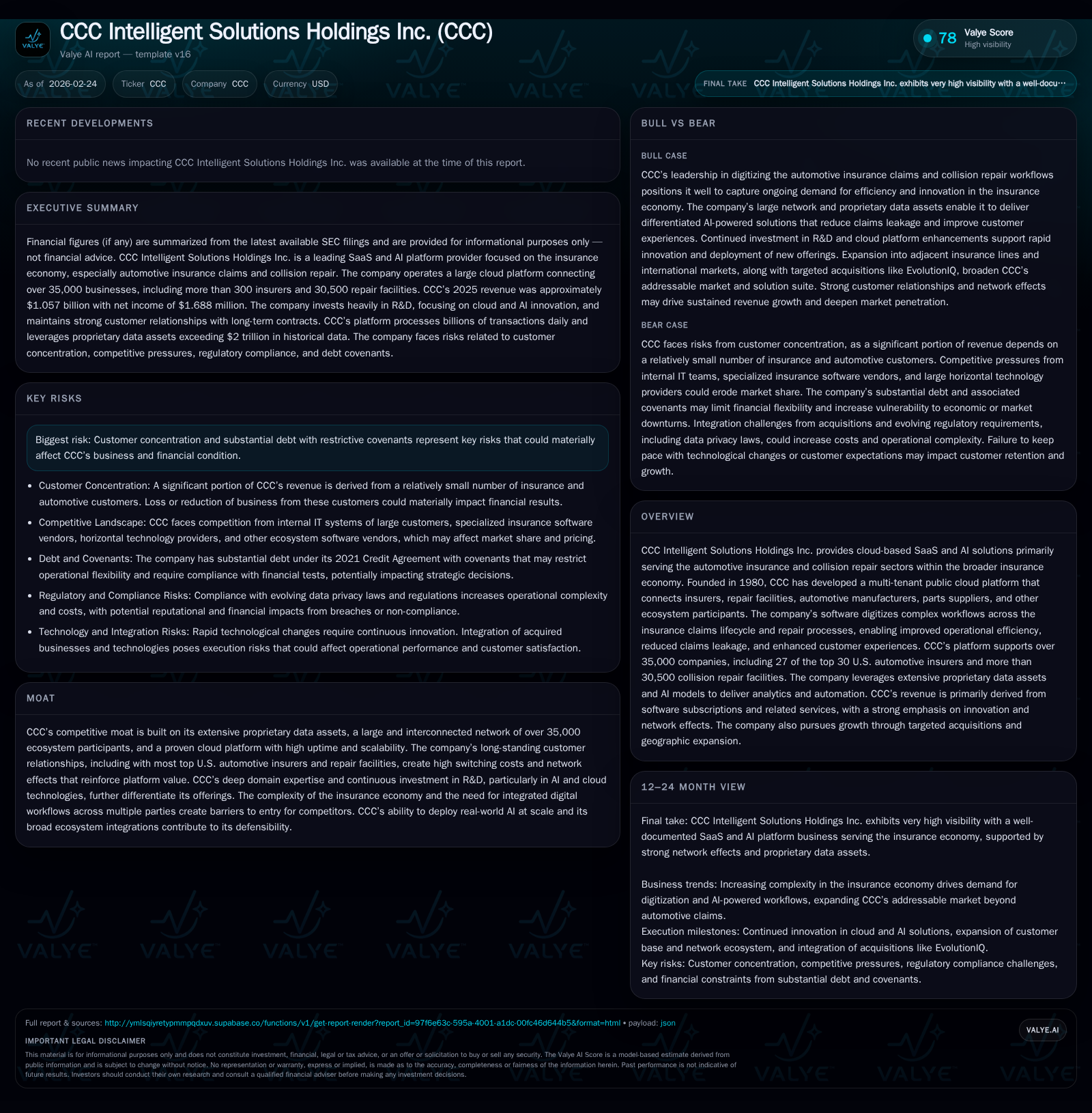 CCC Intelligent Solutions’ Revenue Growth and AI Leadership Spur Industry Influence