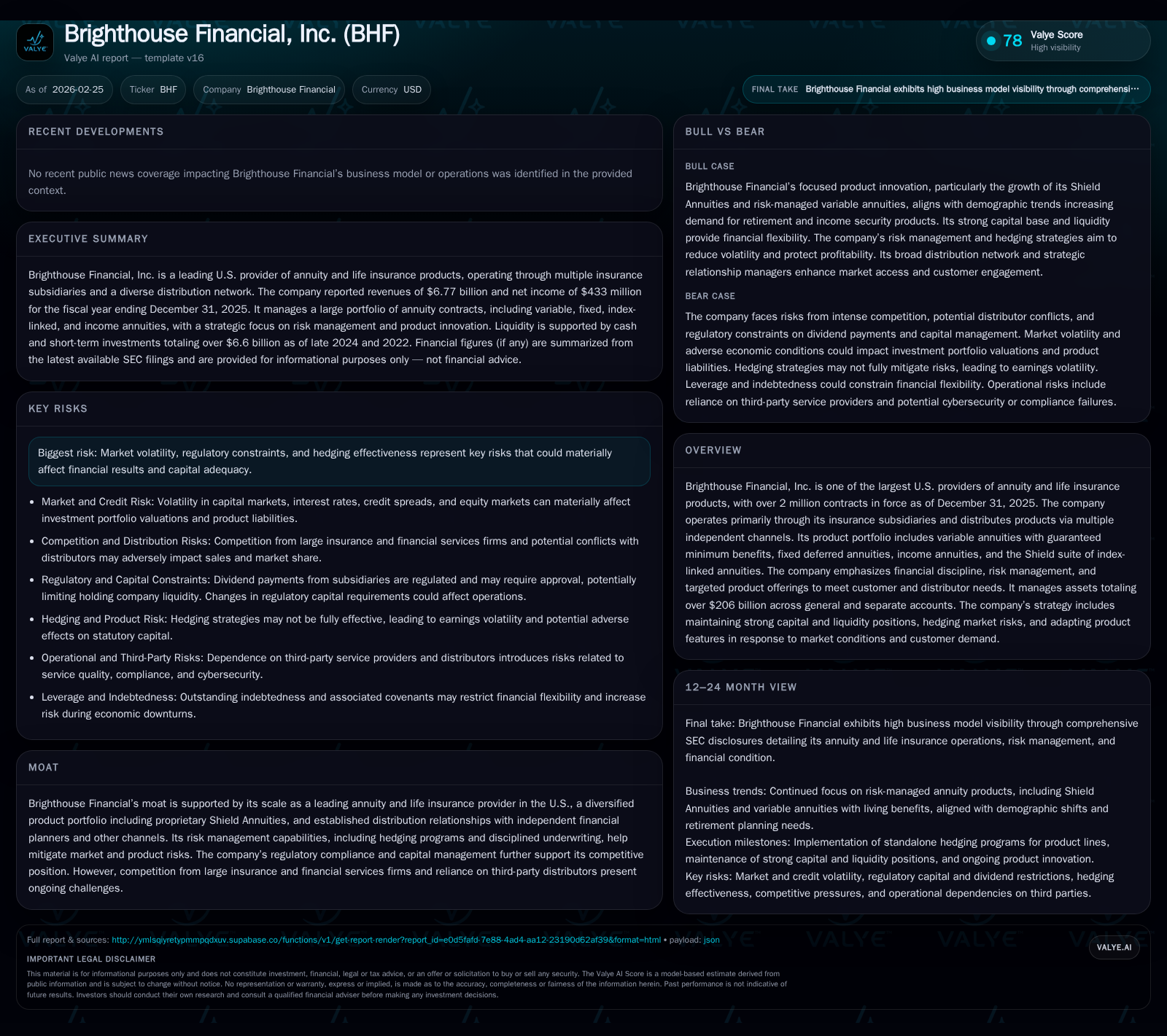 Brighthouse Financial’s Revenue Surge and Capital Strategy in a Competitive Annuity Market
