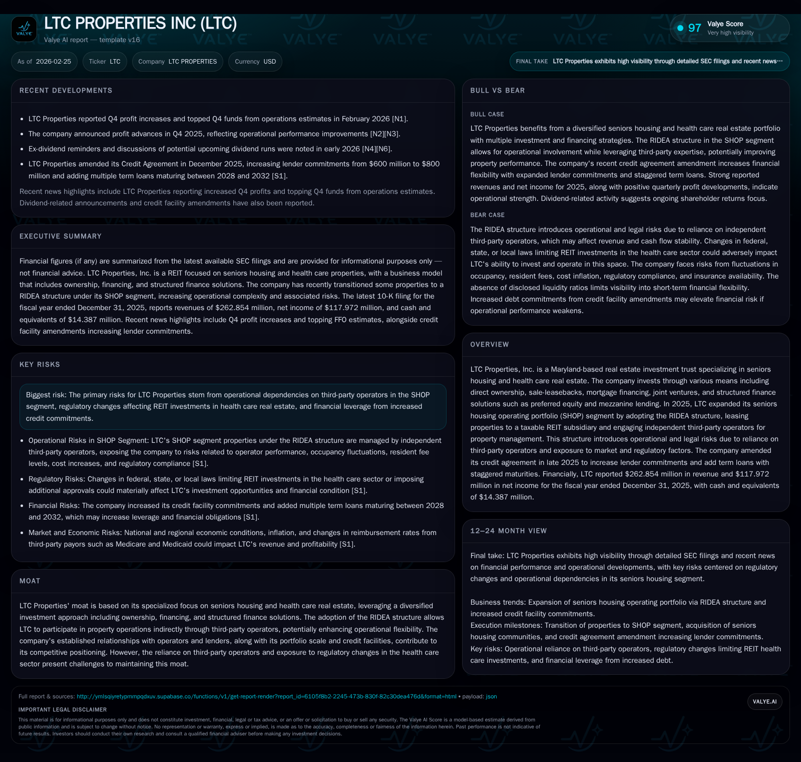 How LTC Properties Embraced RIDEA to Transform Growth and Risk Profiles