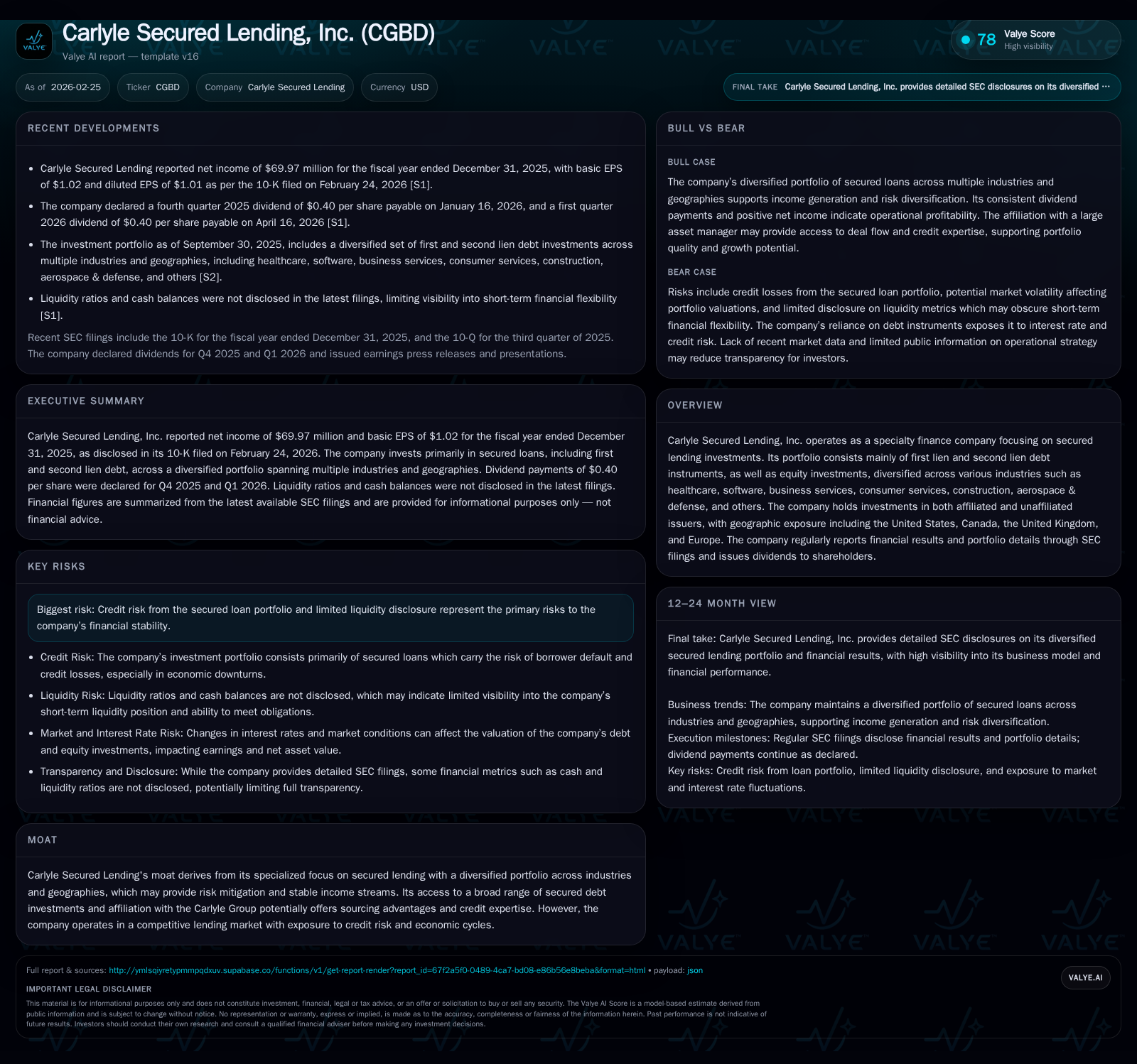 Carlyle Secured Lending's Earnings Slip Reflects Shifts in Credit and Cash Flow Dynamics