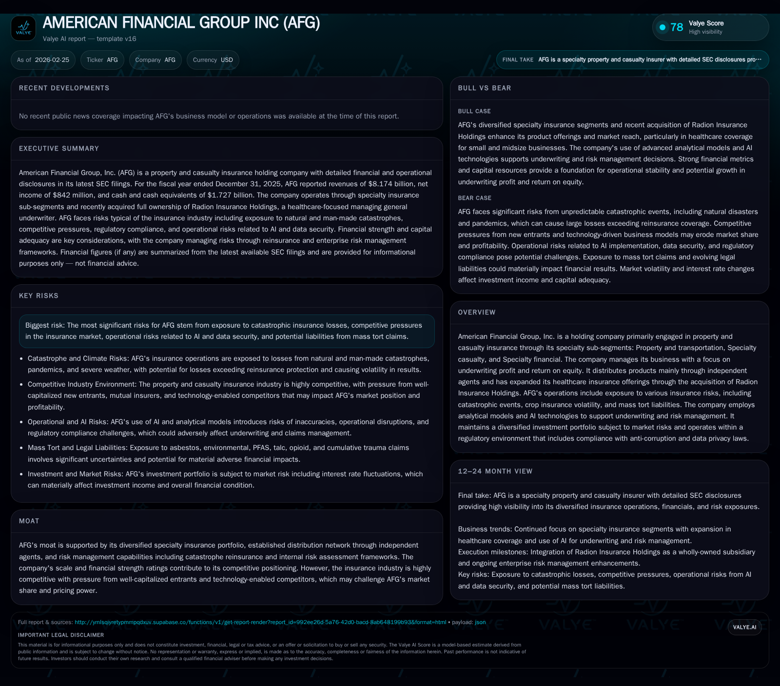 American Financial Group’s Steady Profits and Strategic Risk Mitigation Define Its Outlook
