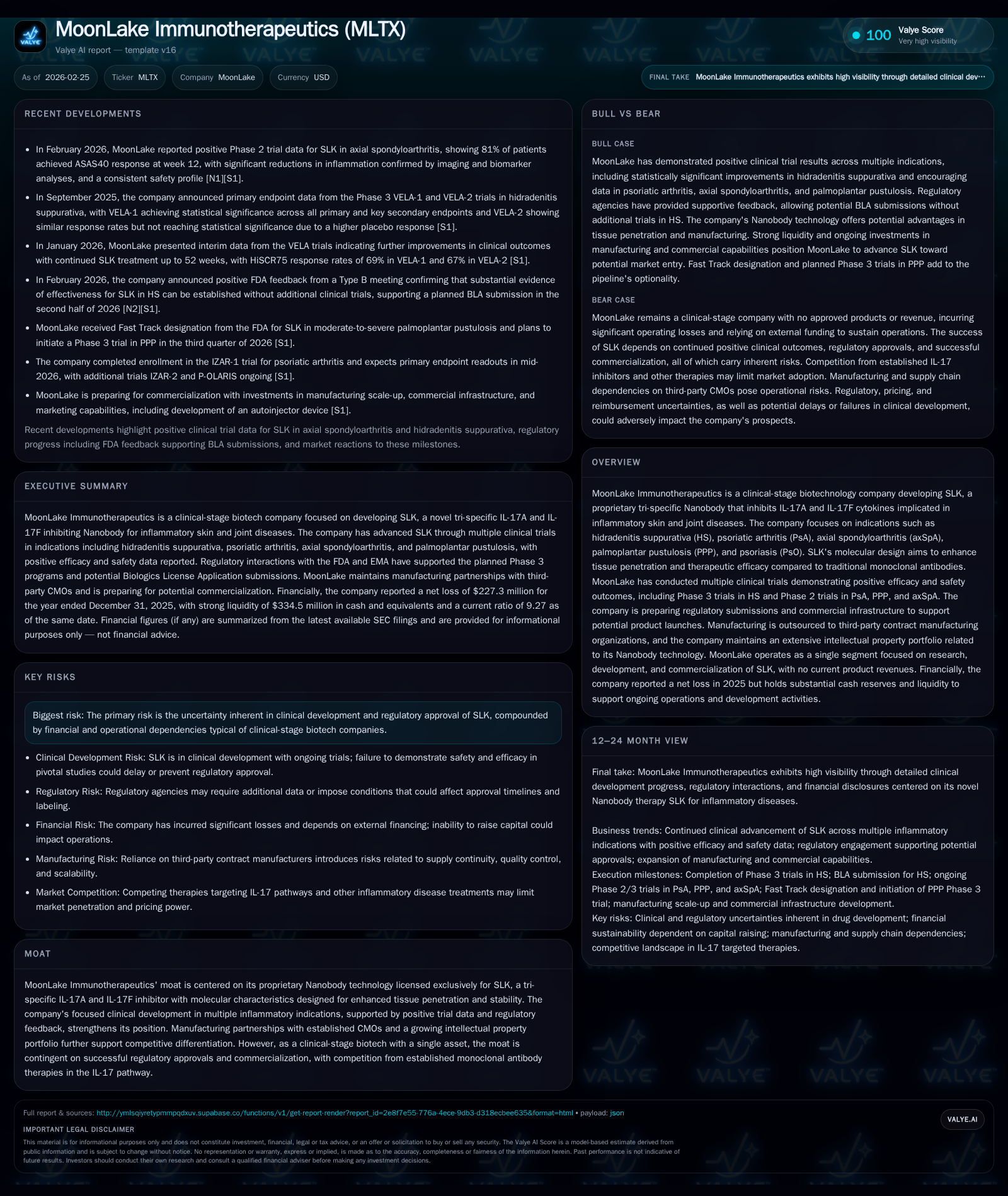 MoonLake Immunotherapeutics Accelerates Clinical Development Amid Intensifying Financing and Regulatory Milestones