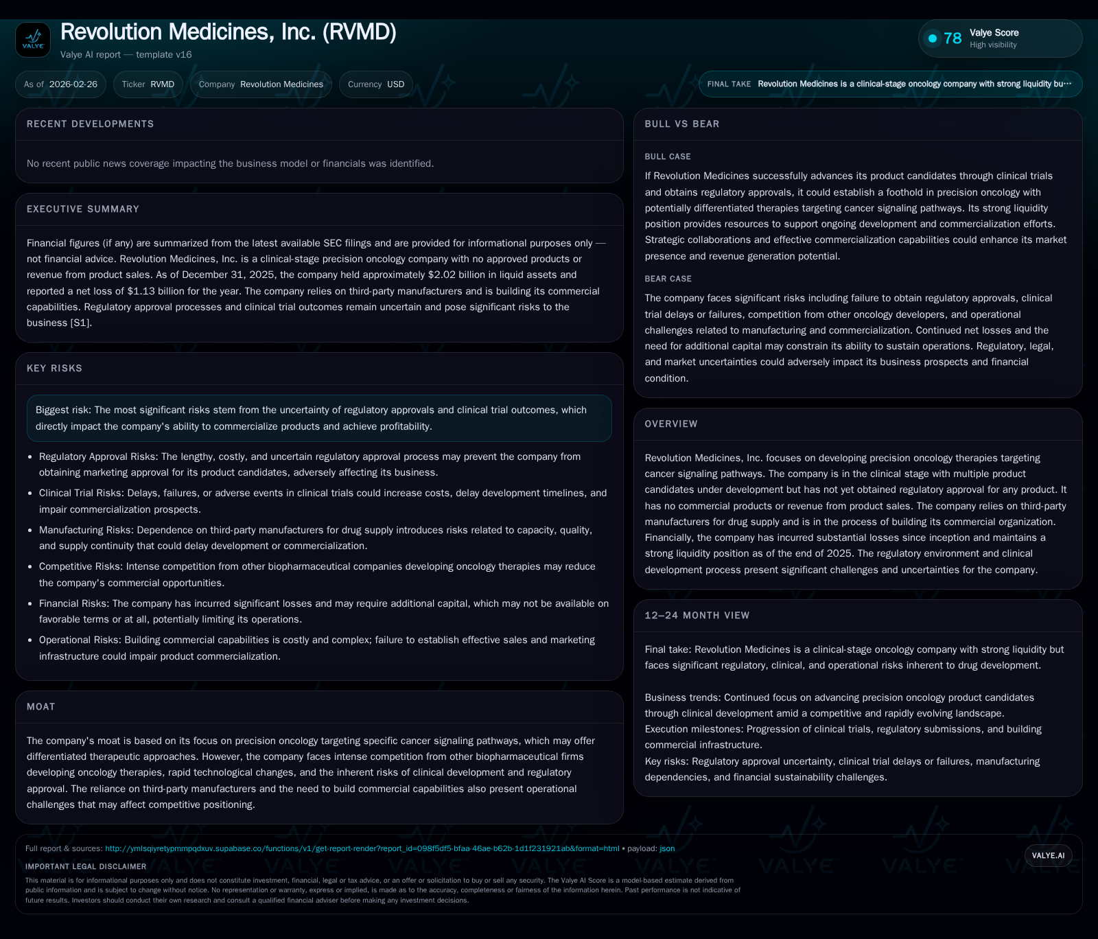 Revolution Medicines Faces Scaling Challenges Despite Expanding Clinical Pipeline and Capital Reserves