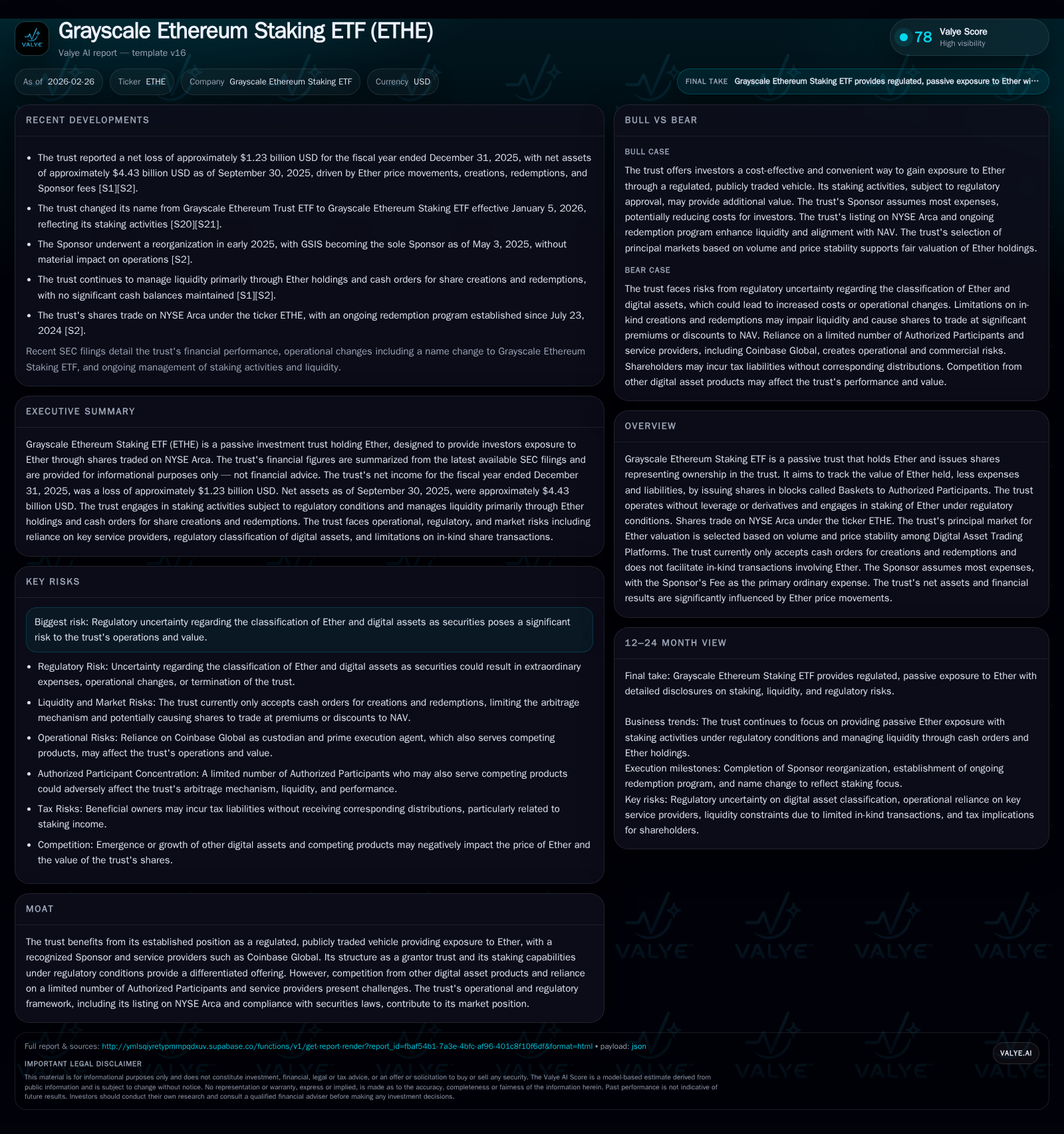 Grayscale Ethereum Staking ETF’s 2025 Loss Highlights Liquidity and Regulatory Pressures
