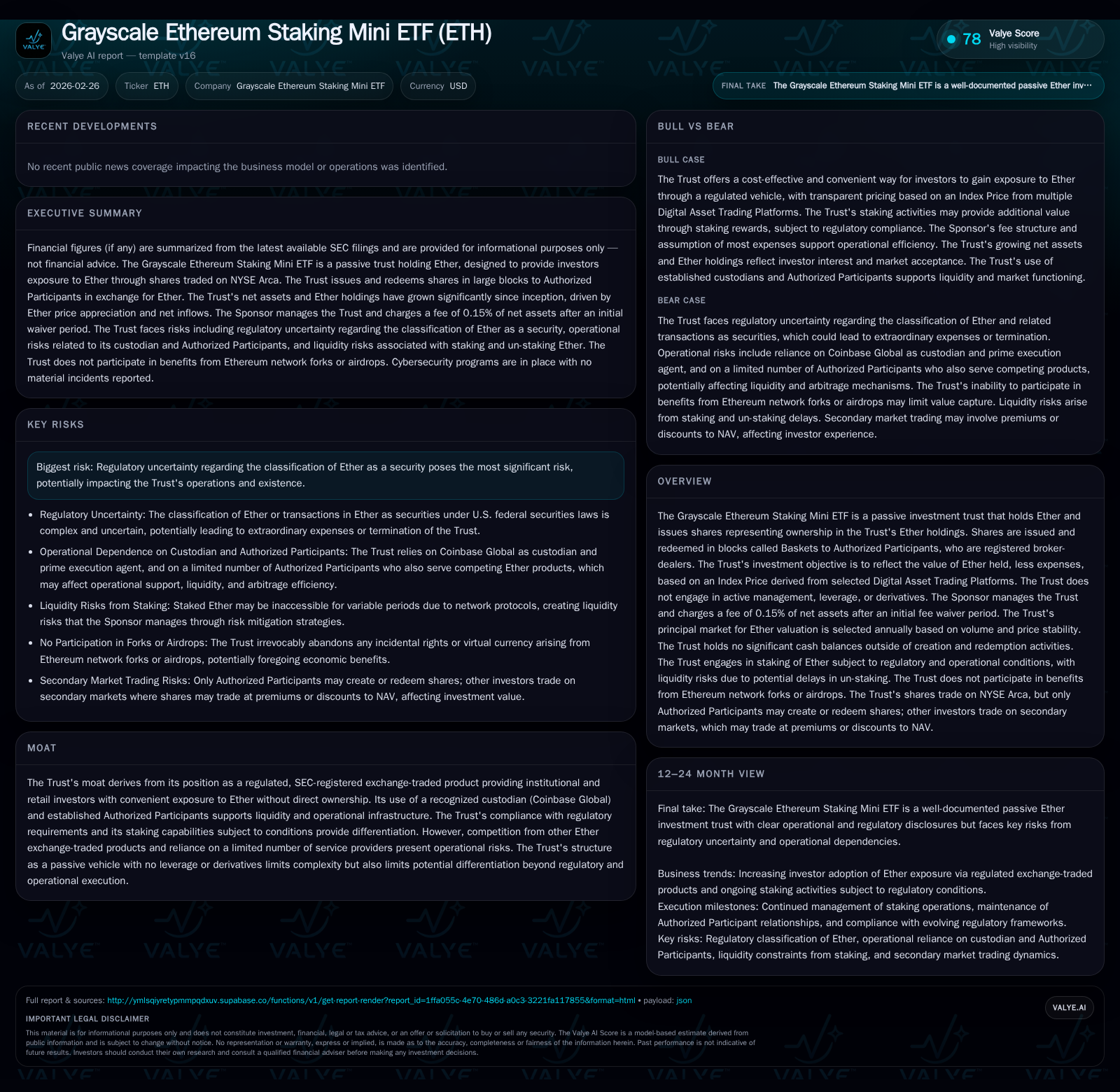 Grayscale Ethereum Staking Mini ETF’s 2025 Losses Expose Custody and Regulatory Risks