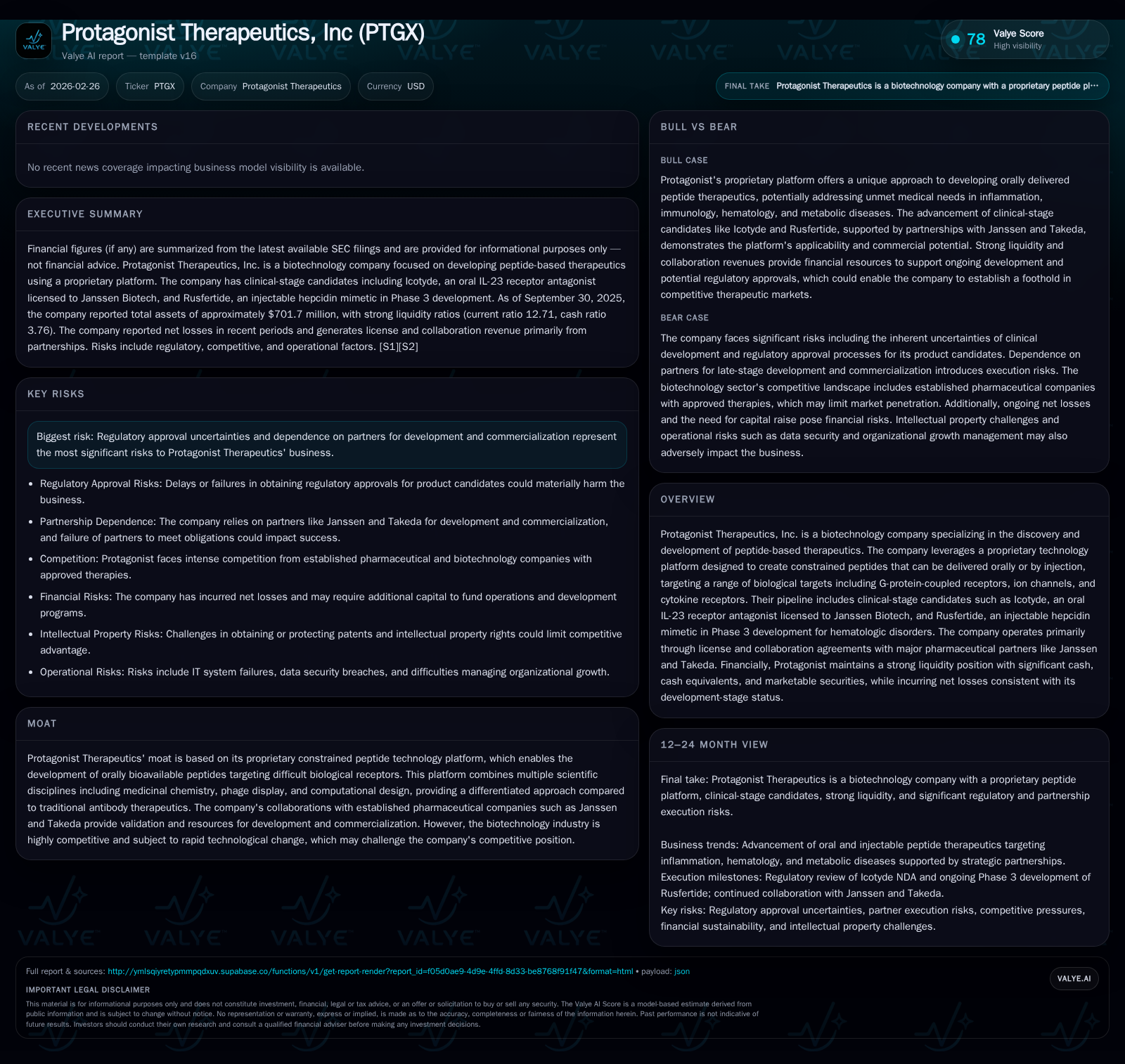 Protagonist Therapeutics Advances Peptide Platform While Tackling Profitability and Partner Risks