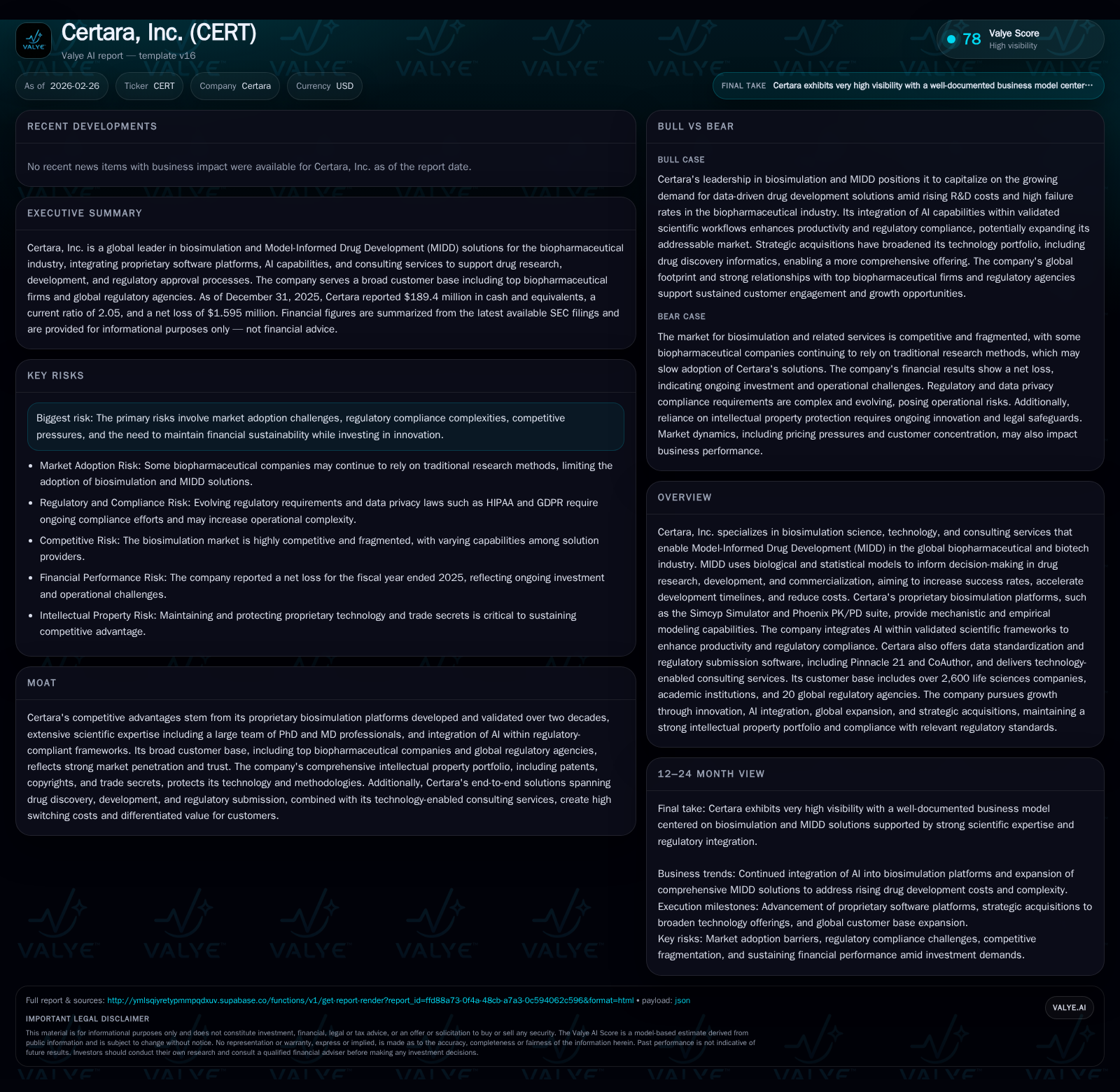 Certara’s Return to Operating Profit Highlights Growth in Biosimulation and Regulatory Technology