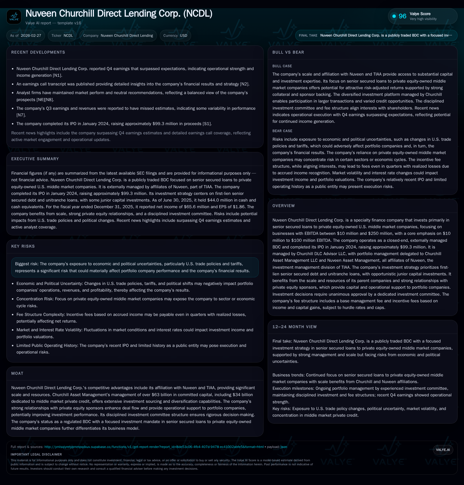 Nuveen Churchill Direct Lending Corp. Advances Portfolio Stability Amid Economic and Trade Policy Uncertainties