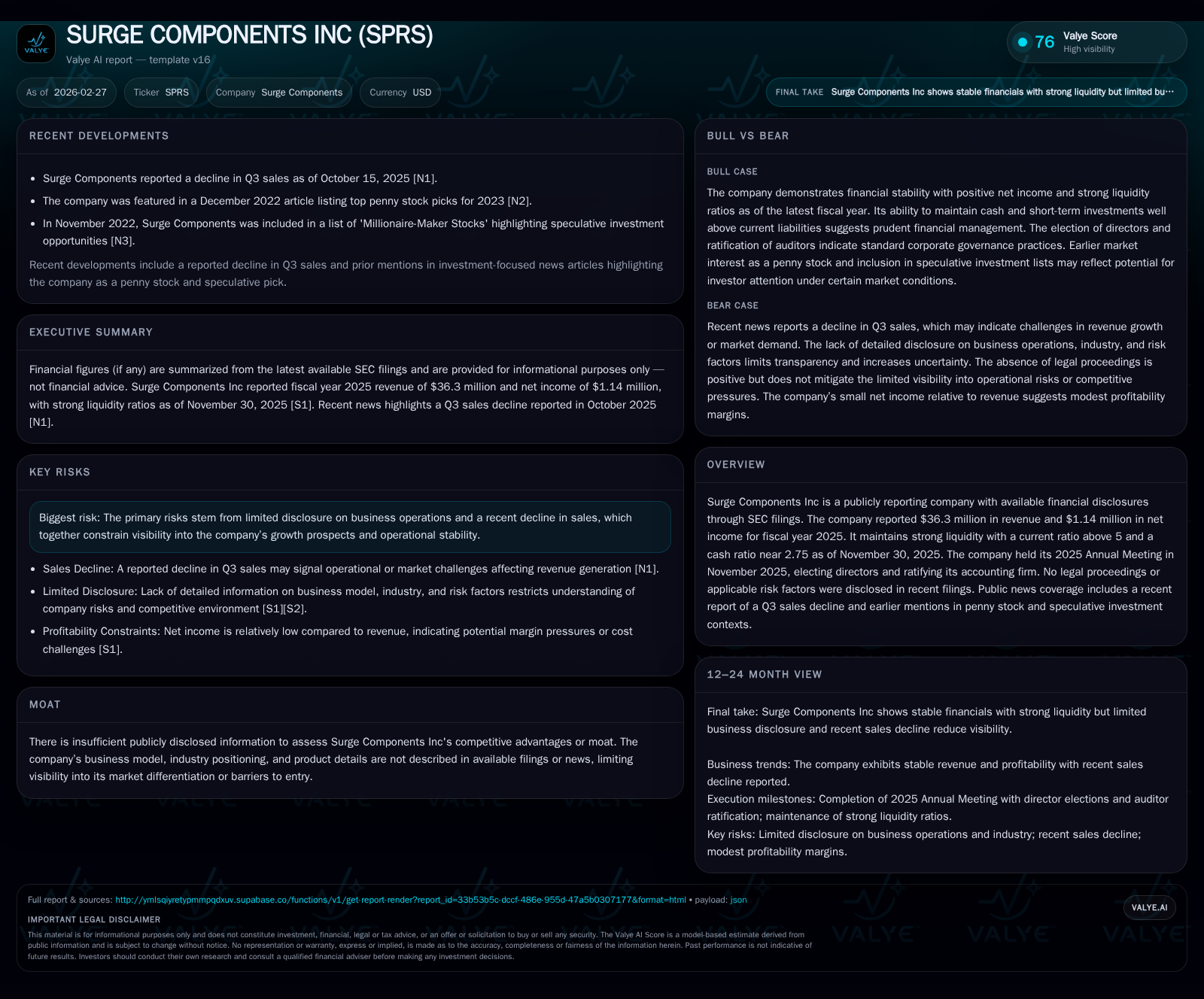 Surge Components Inc: FY2025 Revenue Recovery and Operating Income Growth