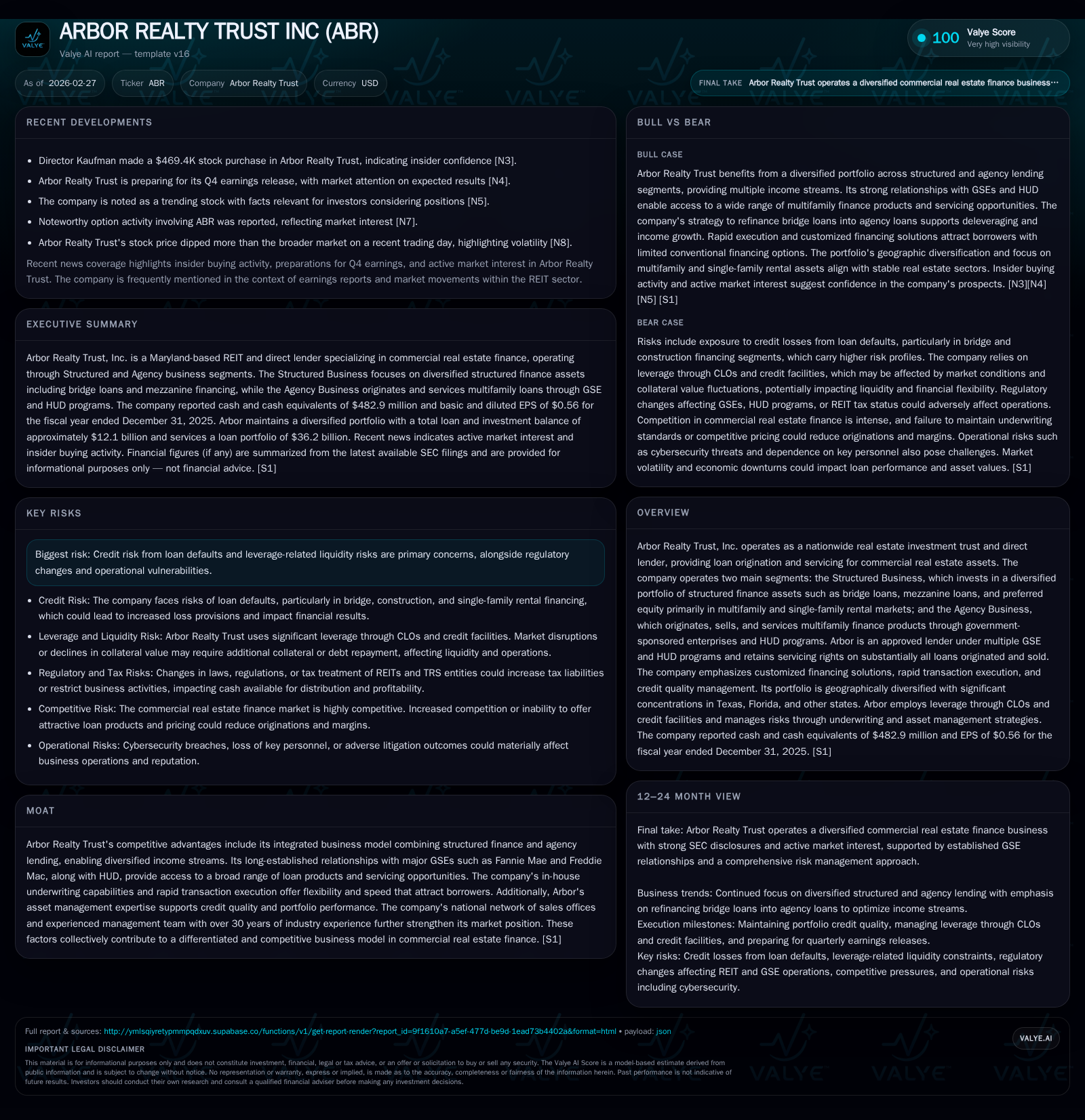 Arbor Realty Trust’s Struggle with Profitability and Strategic Leverage in 2025