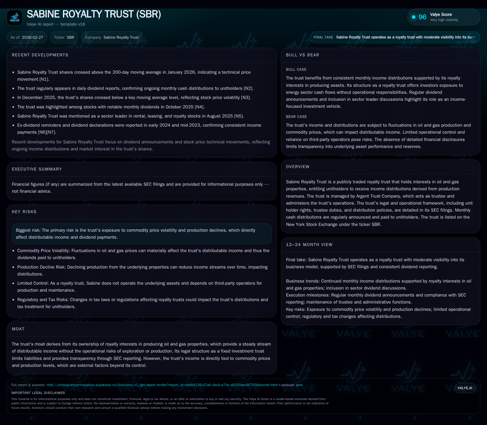 Sabine Royalty Trust's Income Stability and Capital Strategy Under Commodity Fluctuations