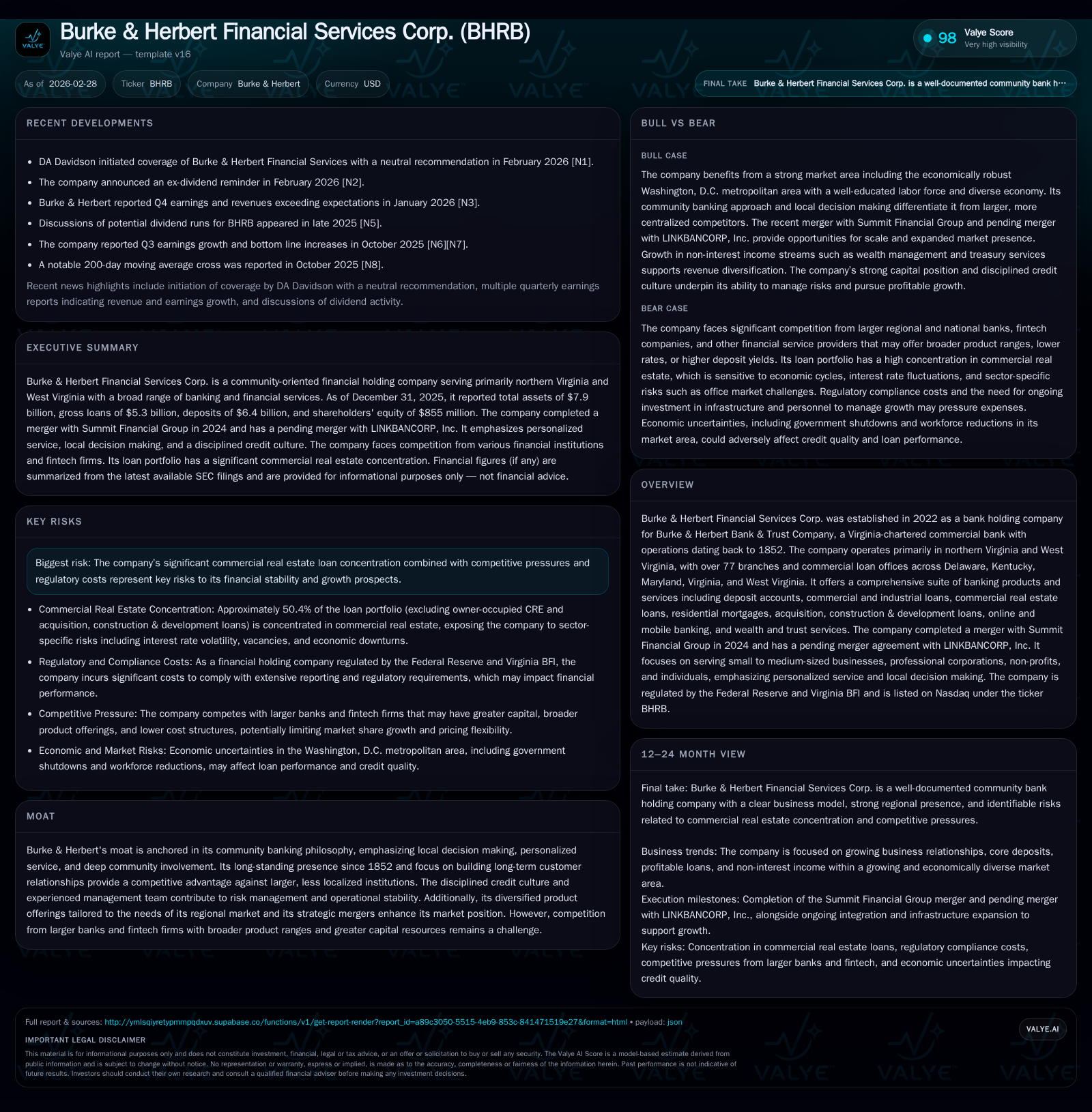 Burke & Herbert Financial Services' Profit Surge Highlights Merger-Driven Growth and Community Banking Strength