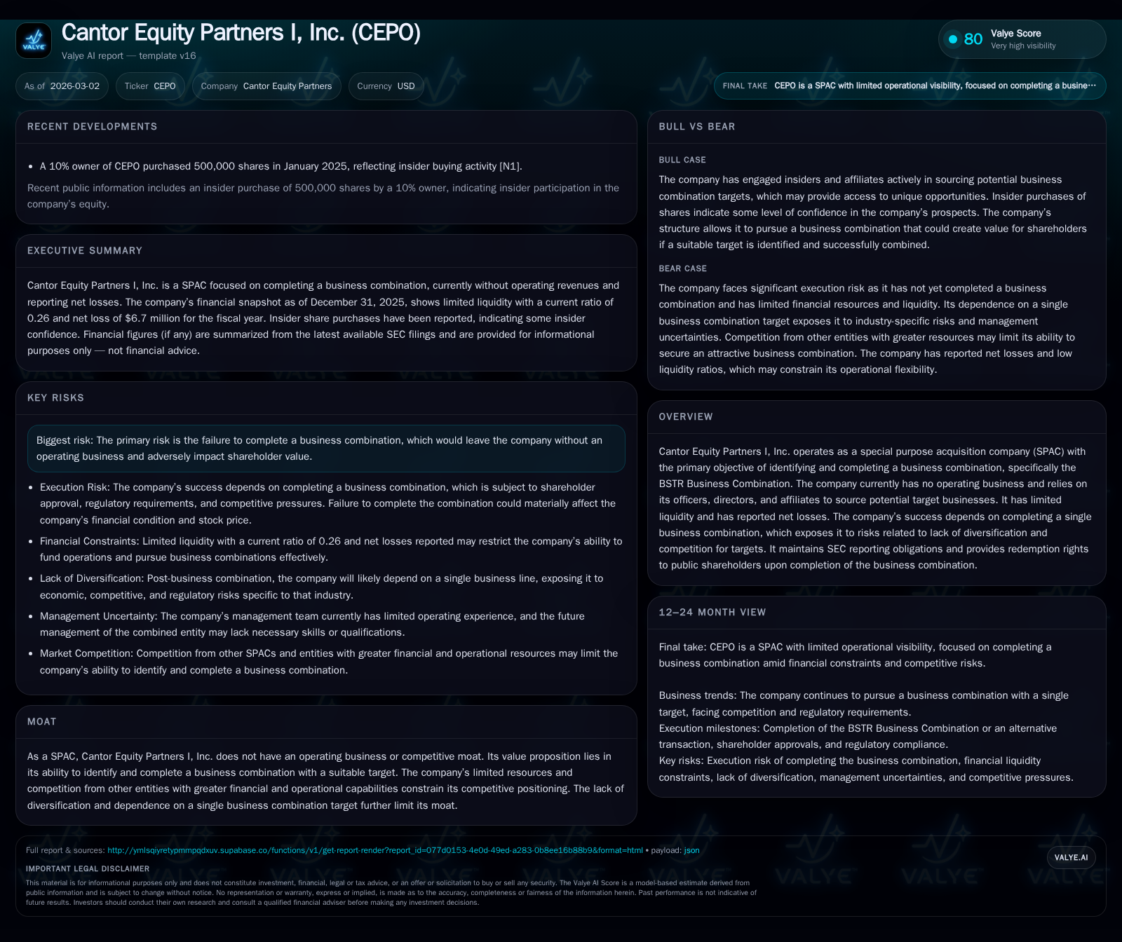 Cantor Equity Partners I Confronts SPAC Competitive Pressures Ahead of Merger Deadline