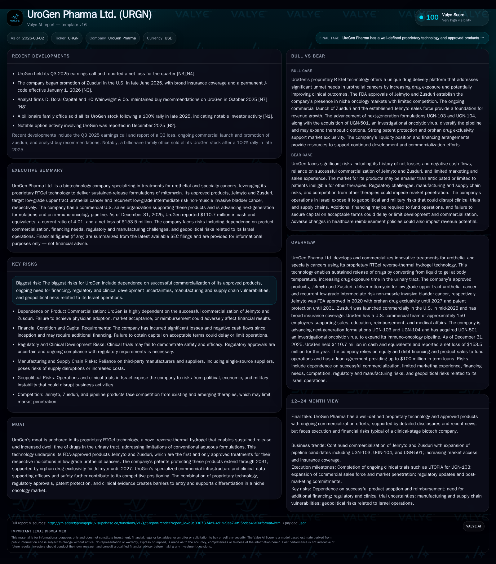 UroGen Pharma’s RTGel Advantage and Commercial Execution Define 2025 Performance