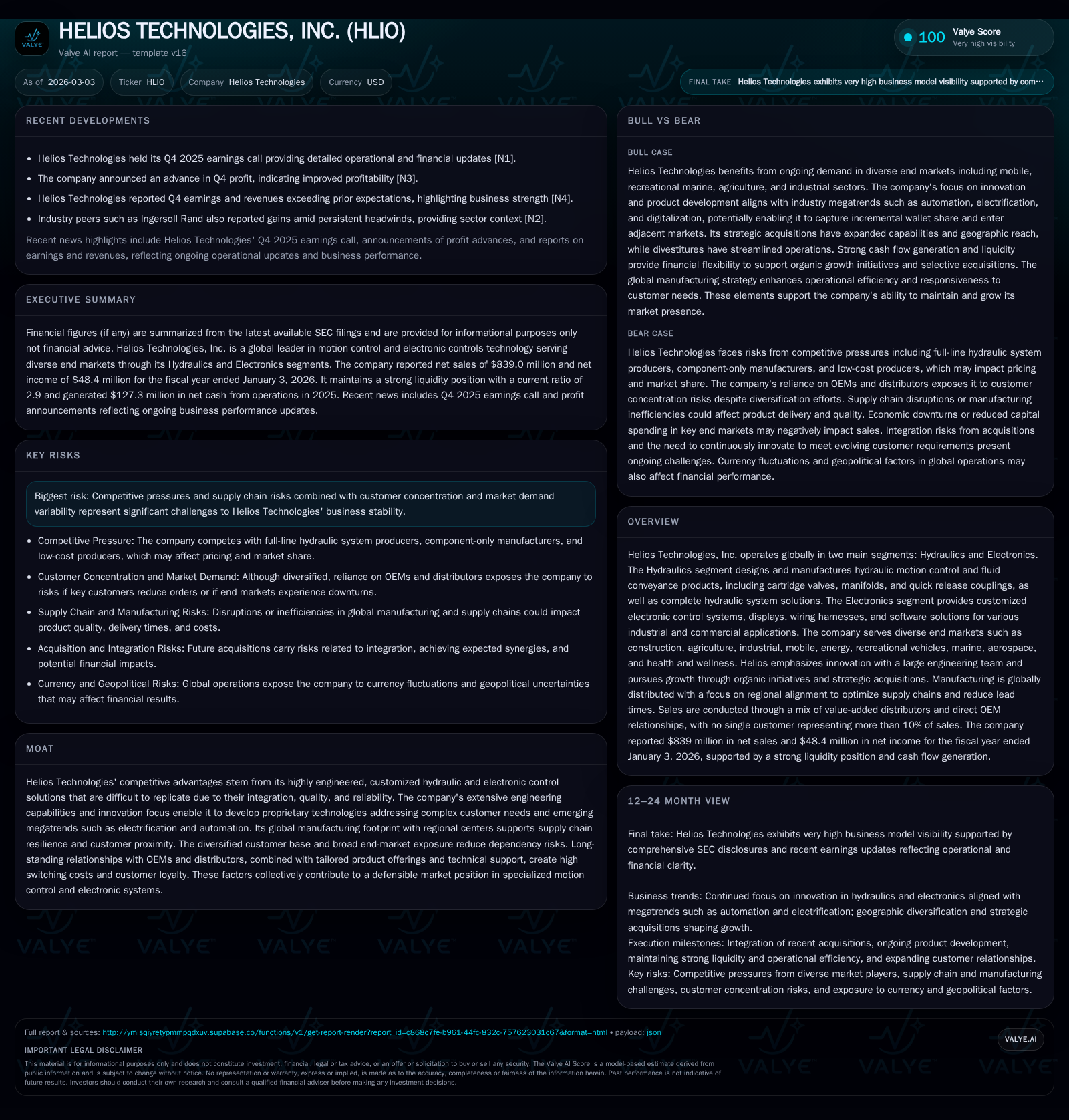 Helios Technologies’ Strategic Balance of Segment Diversification and Debt Refinancing Challenges