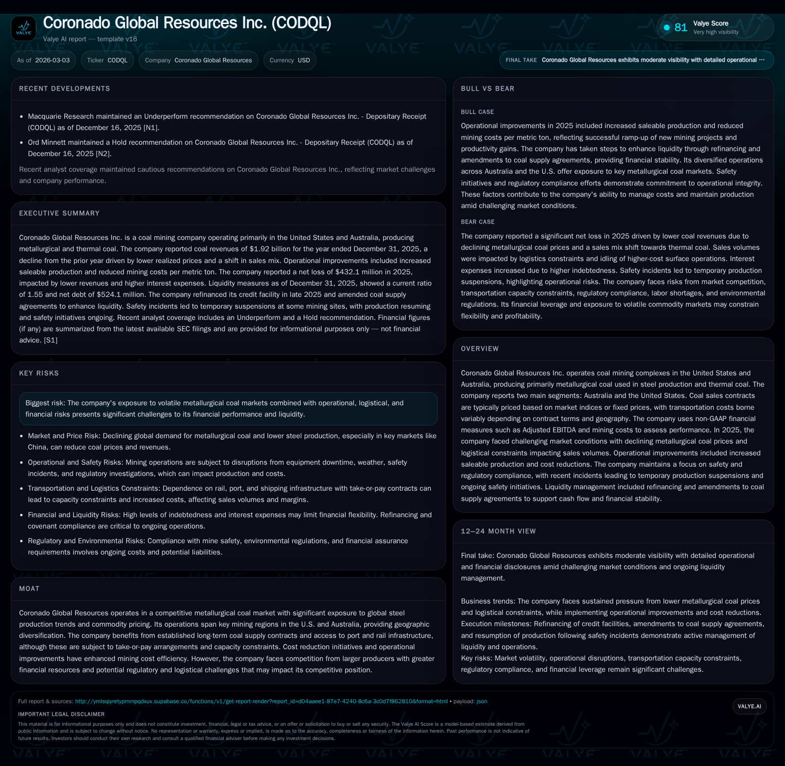 Coronado Global Resources Confronts Market Headwinds with Cost Efficiency Initiatives