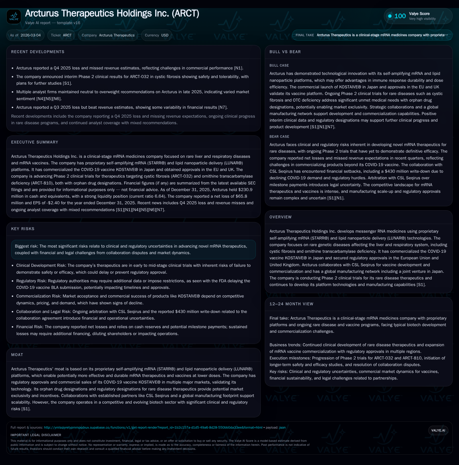 Arcturus Therapeutics: mRNA Platform Validation and Rare Disease Pipeline Progress Amid Regulatory and Market Challenges
