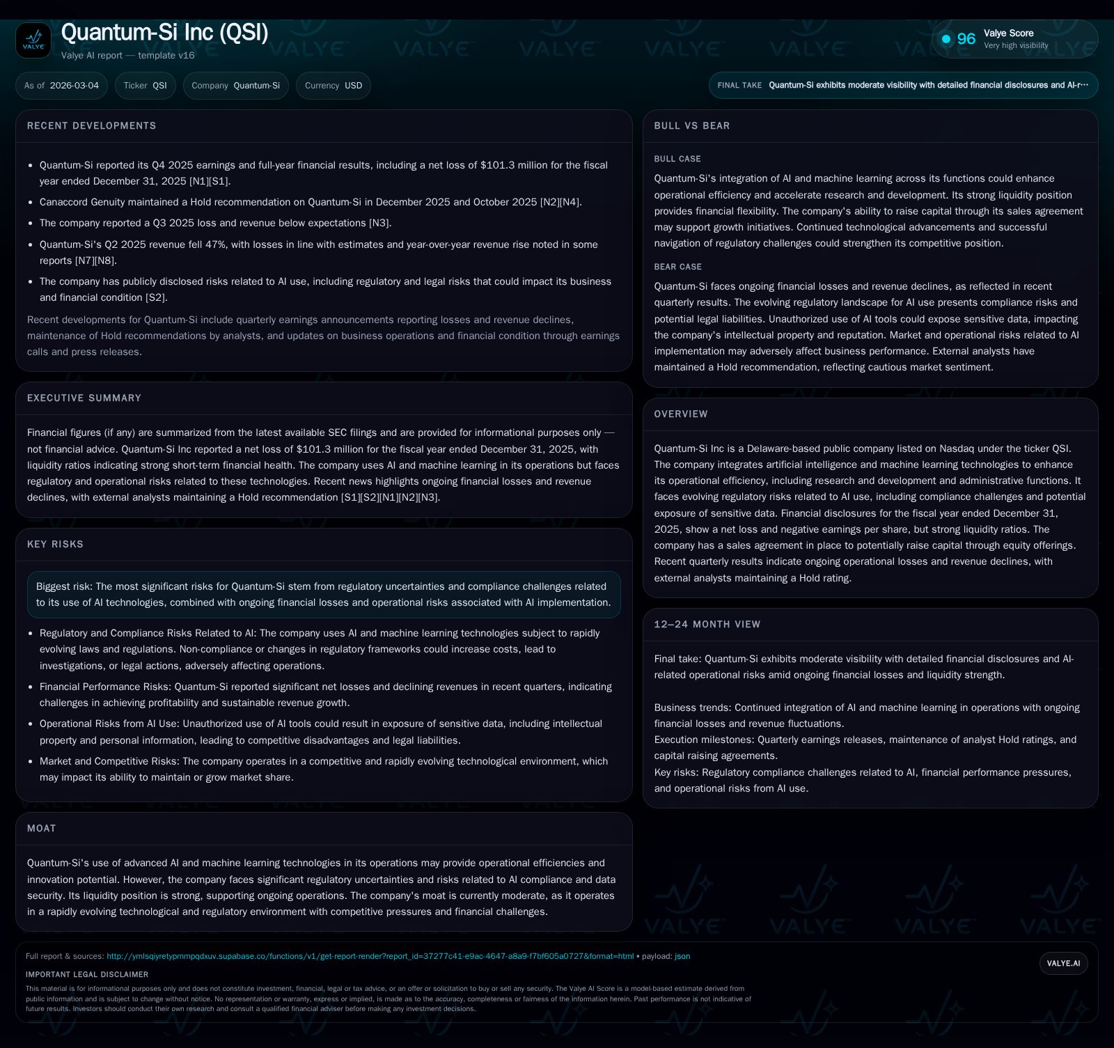Quantum-Si Confronts Persistent Losses and Regulatory Risks While Leveraging AI for Growth