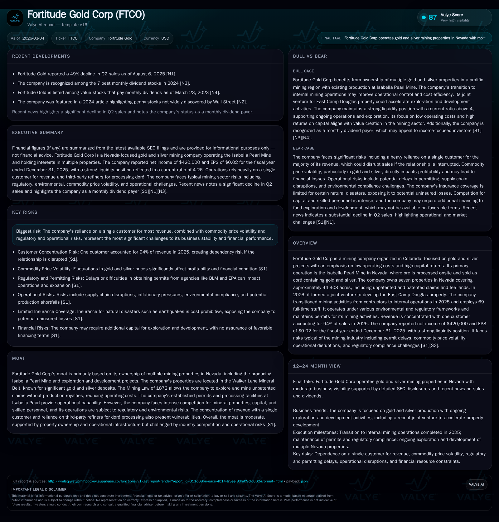 Fortitude Gold’s Operational Shift and Capital Strategy in 2025