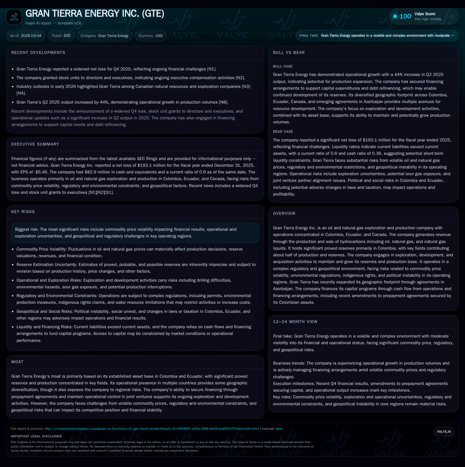 Gran Tierra Energy's 2025 Performance: Reserves concentration and financial turnaround challenges